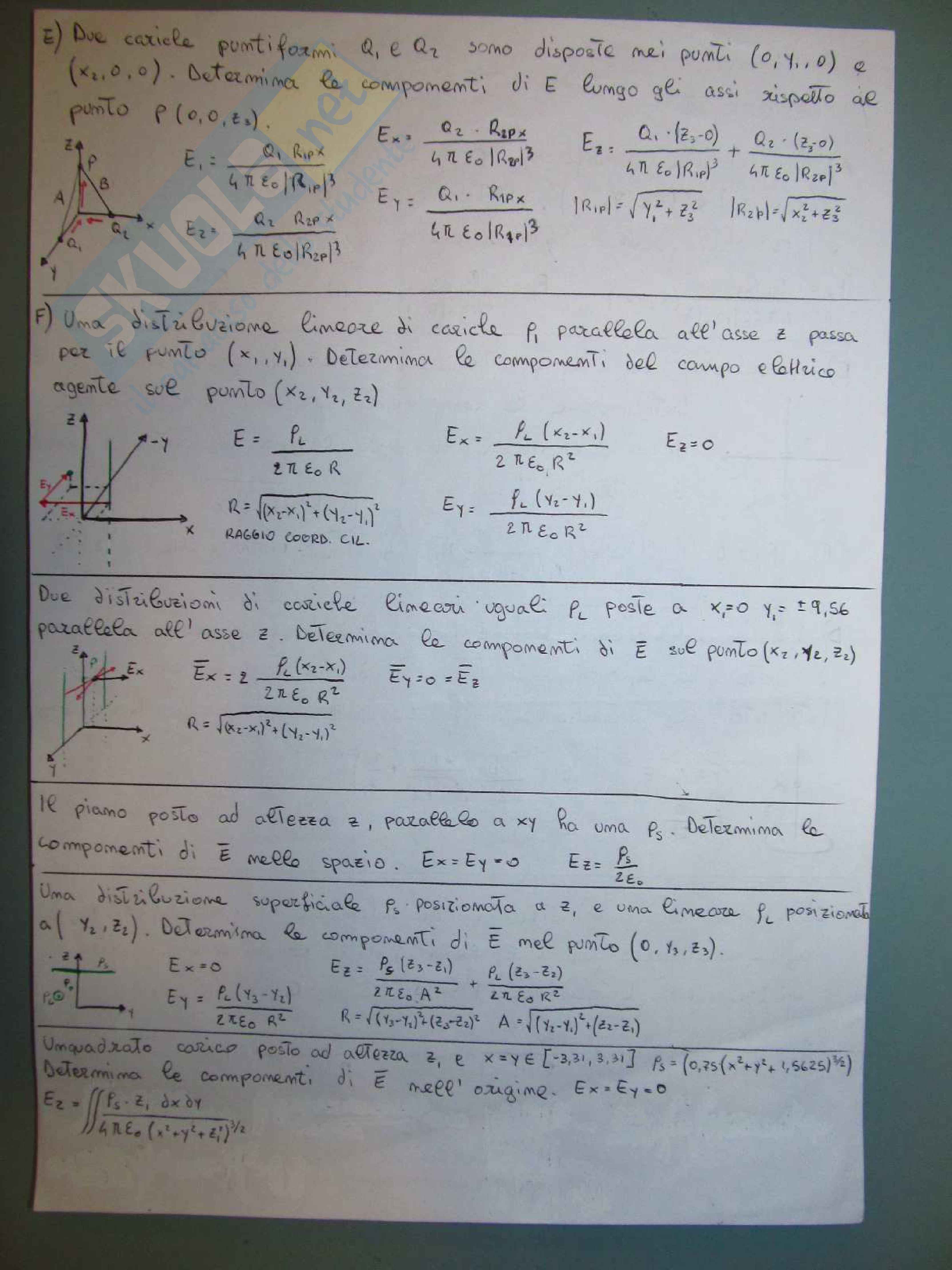 Fondamenti di Elettromagnetismo - Esercizi (homework) Pag. 2