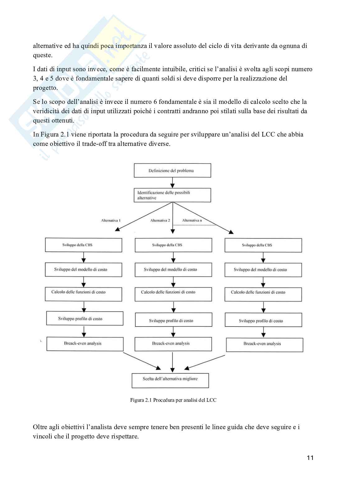 Costo del ciclo di vita di una nave militare Pag. 11