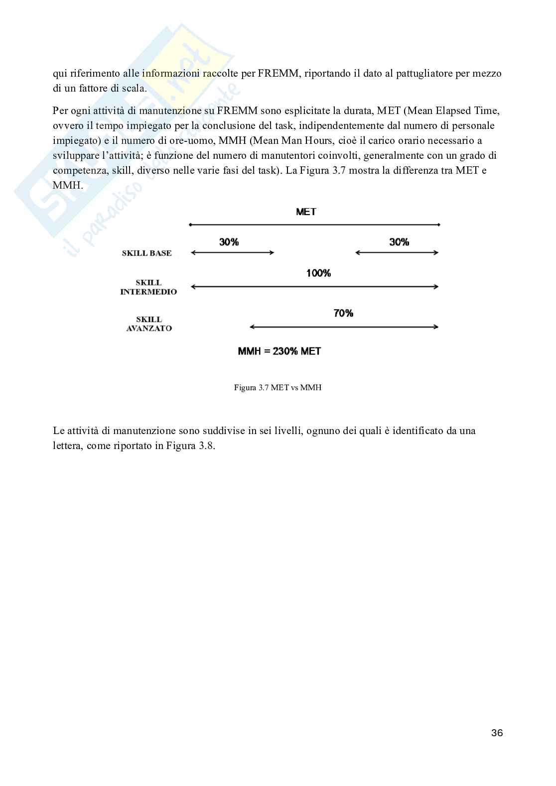 Costo del ciclo di vita di una nave militare Pag. 36