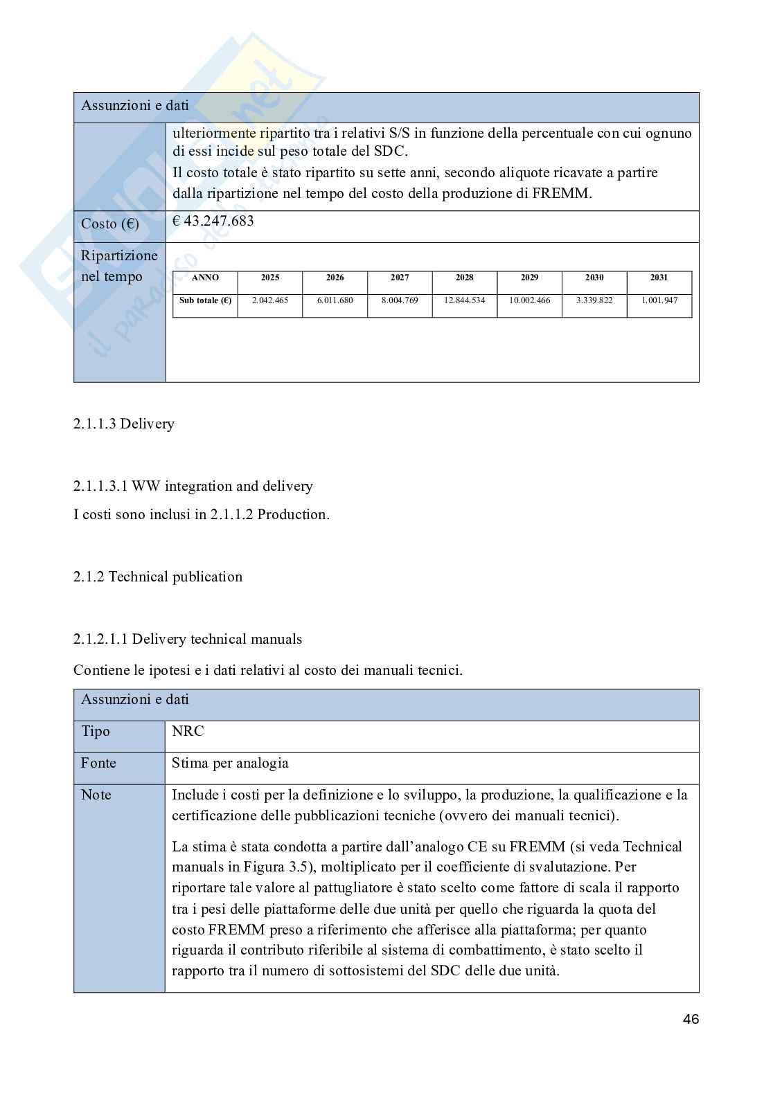 Costo del ciclo di vita di una nave militare Pag. 46