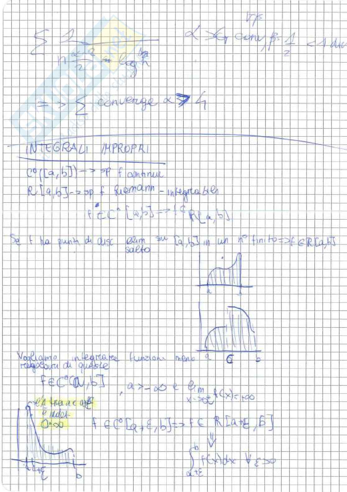 Analisi 2 - Appunti   Pag. 66