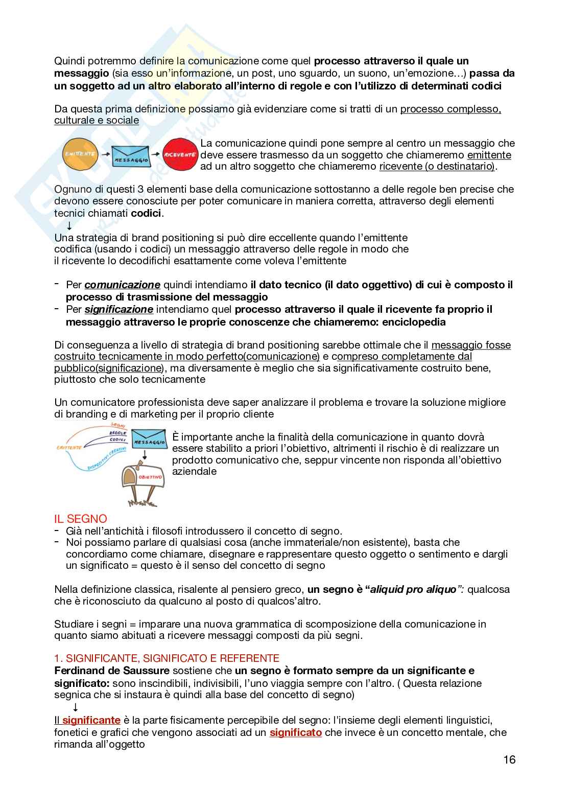 Appunti per l'esame di Semiotica   Pag. 16
