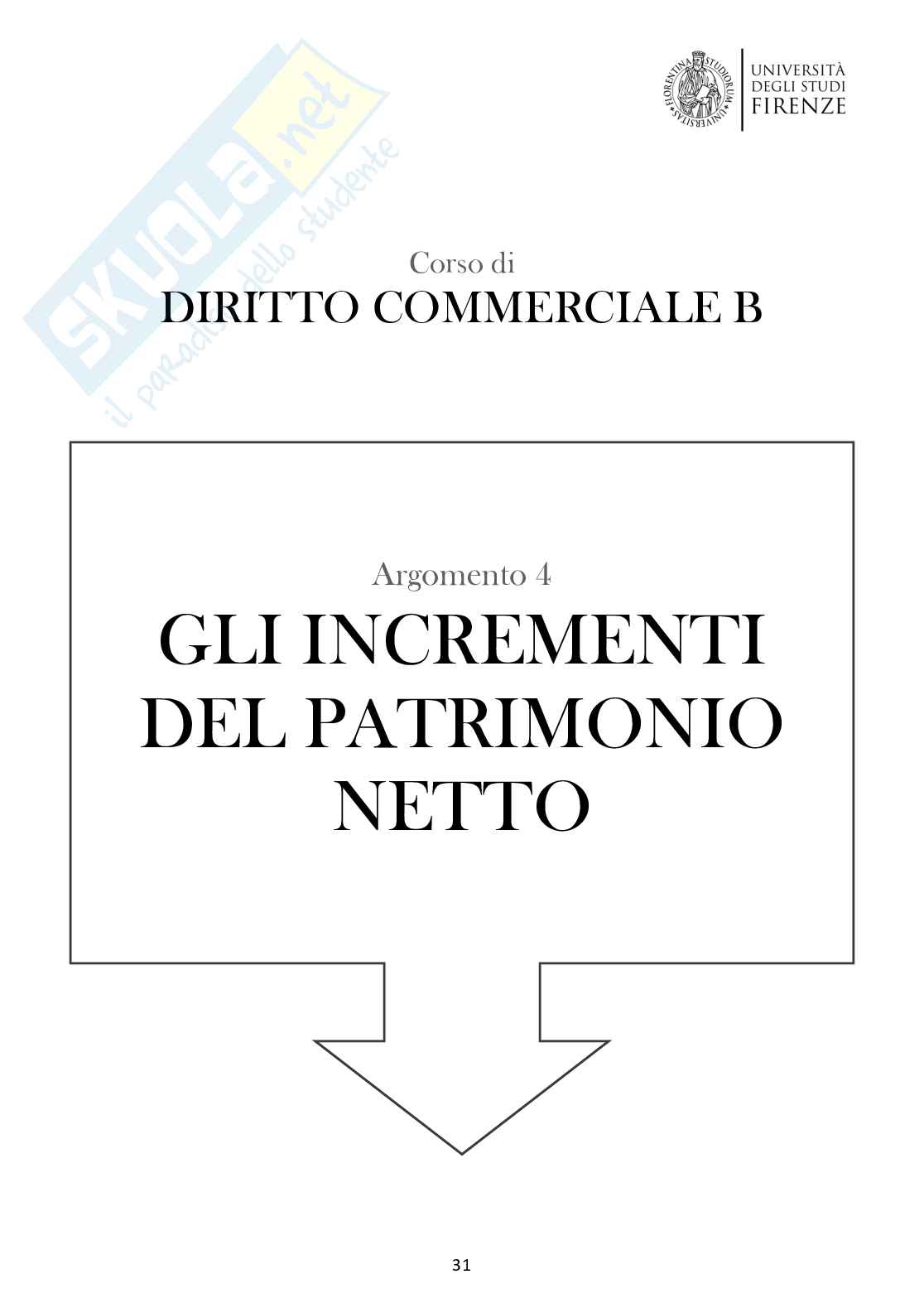 Appunti delle lezioni di diritto commerciale, modulo B - Argomenti 4 e 5  Pag. 1