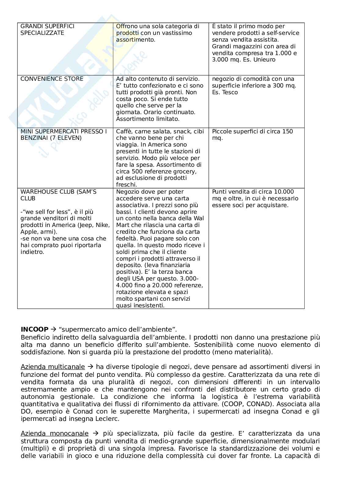 Marketing dei prodotti agroalimentari - Primo parziale Pag. 6