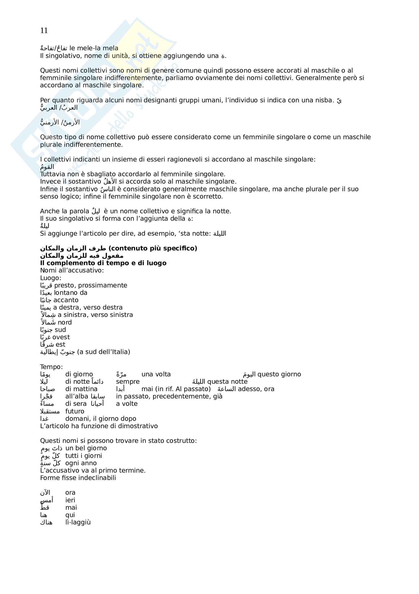Riassunto esame arabo 2, prof. Potenza, libro consigliato Manuale di grammatica araba volume 1/2, Zanichelli Pag. 11