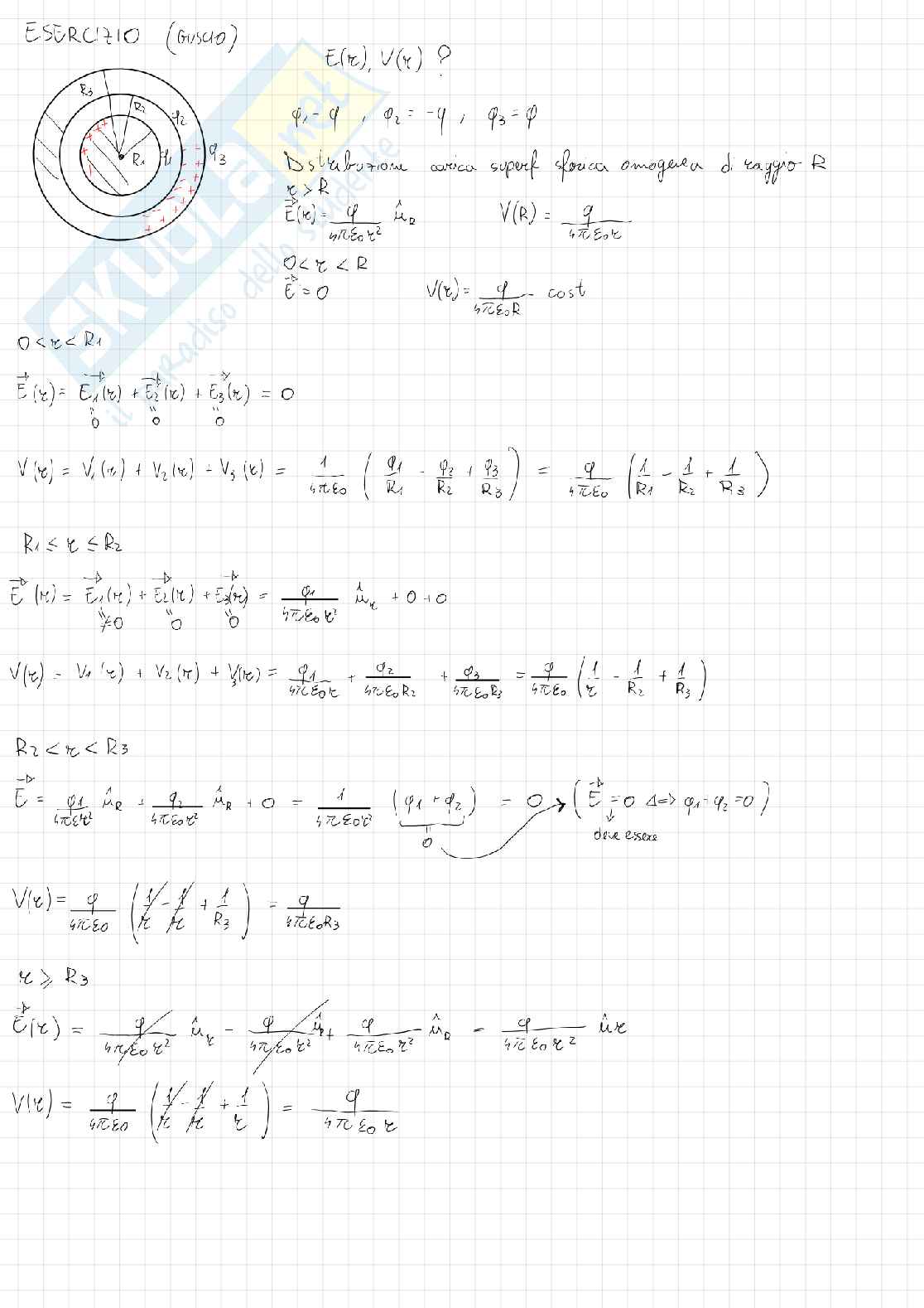 Appunti Fisica 2 Pag. 6