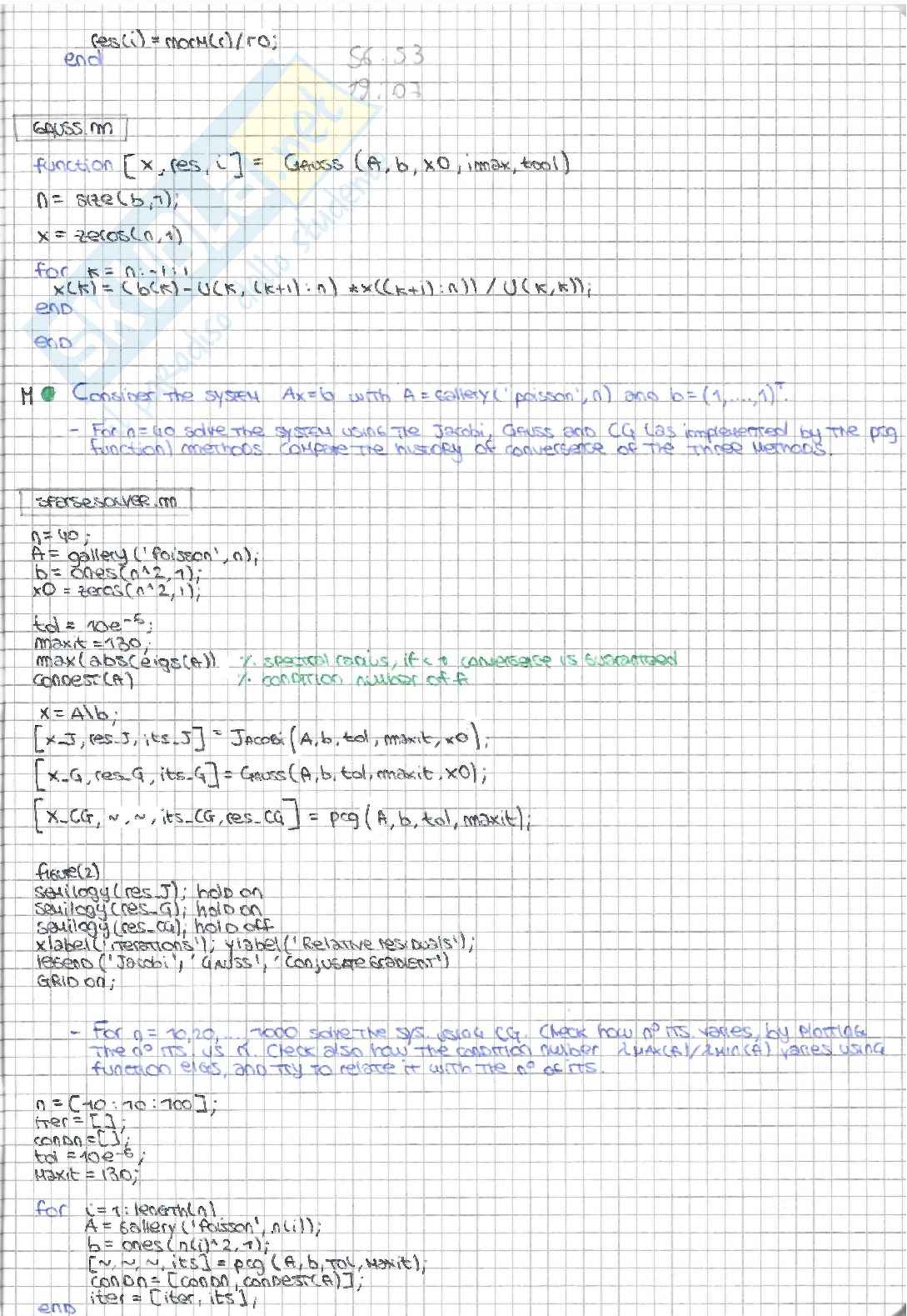 Teoria completa Numerical Methods in Engineering Sciences, prof.Sangalli Pag. 11