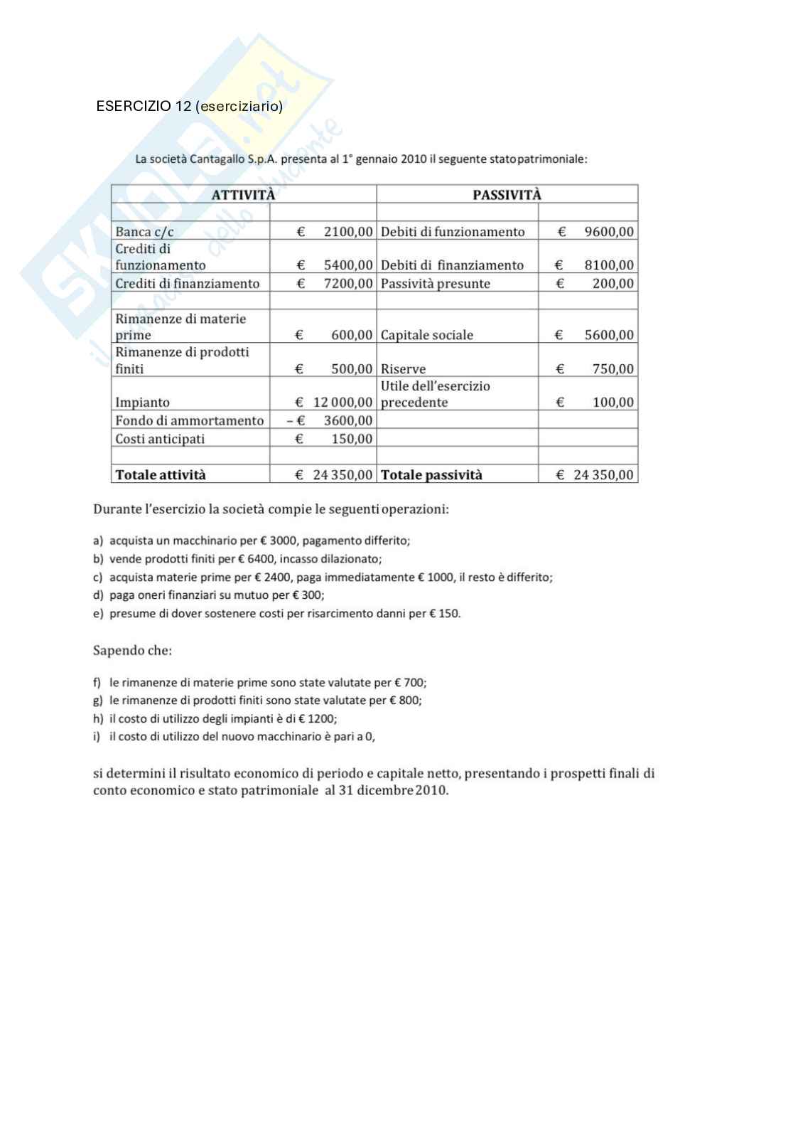 Riassunto esame Economia aziendale, Prof. Gubitta Paolo, libro consigliato Contabilità e bilancio, Cerbioni Pag. 51