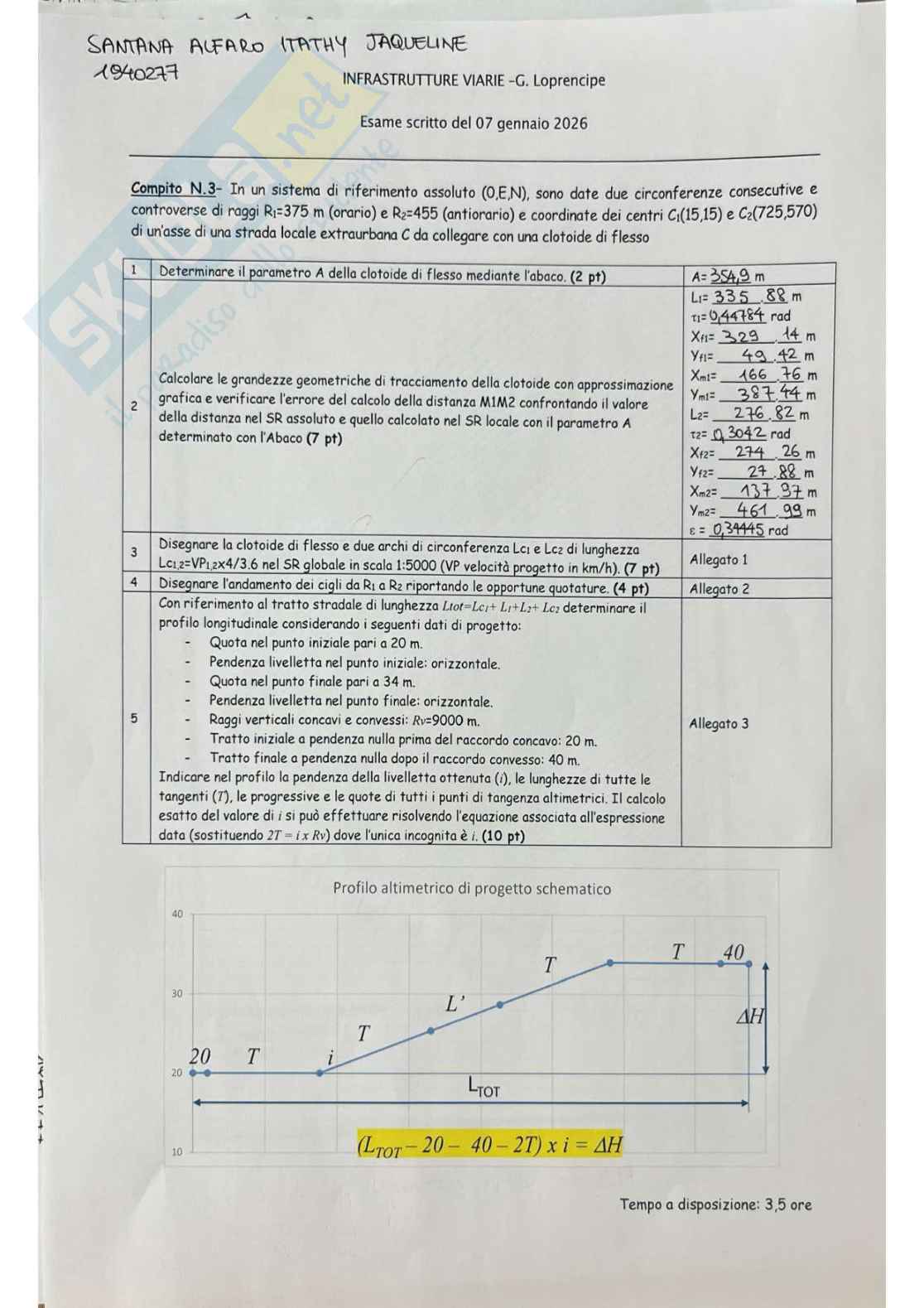 Prove d'esame svolte Infrastrutture viarie  Pag. 1