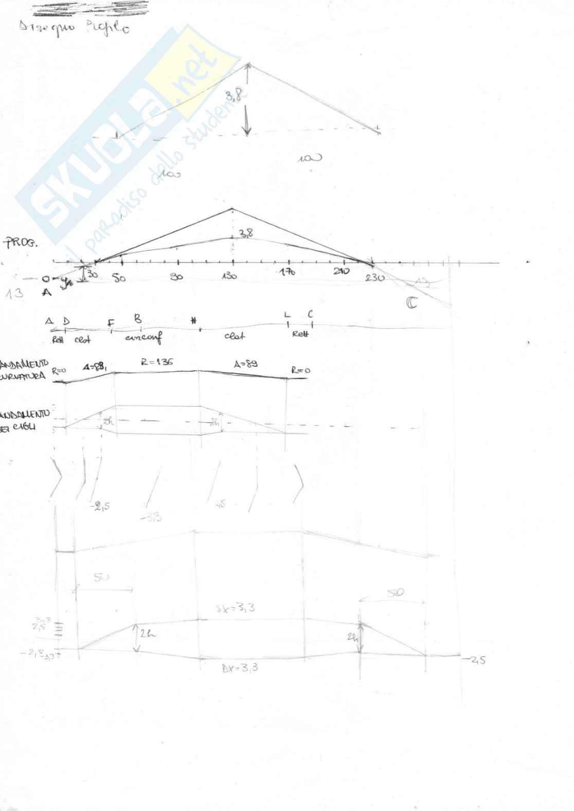 Prove d'esame svolte Infrastrutture viarie  Pag. 16