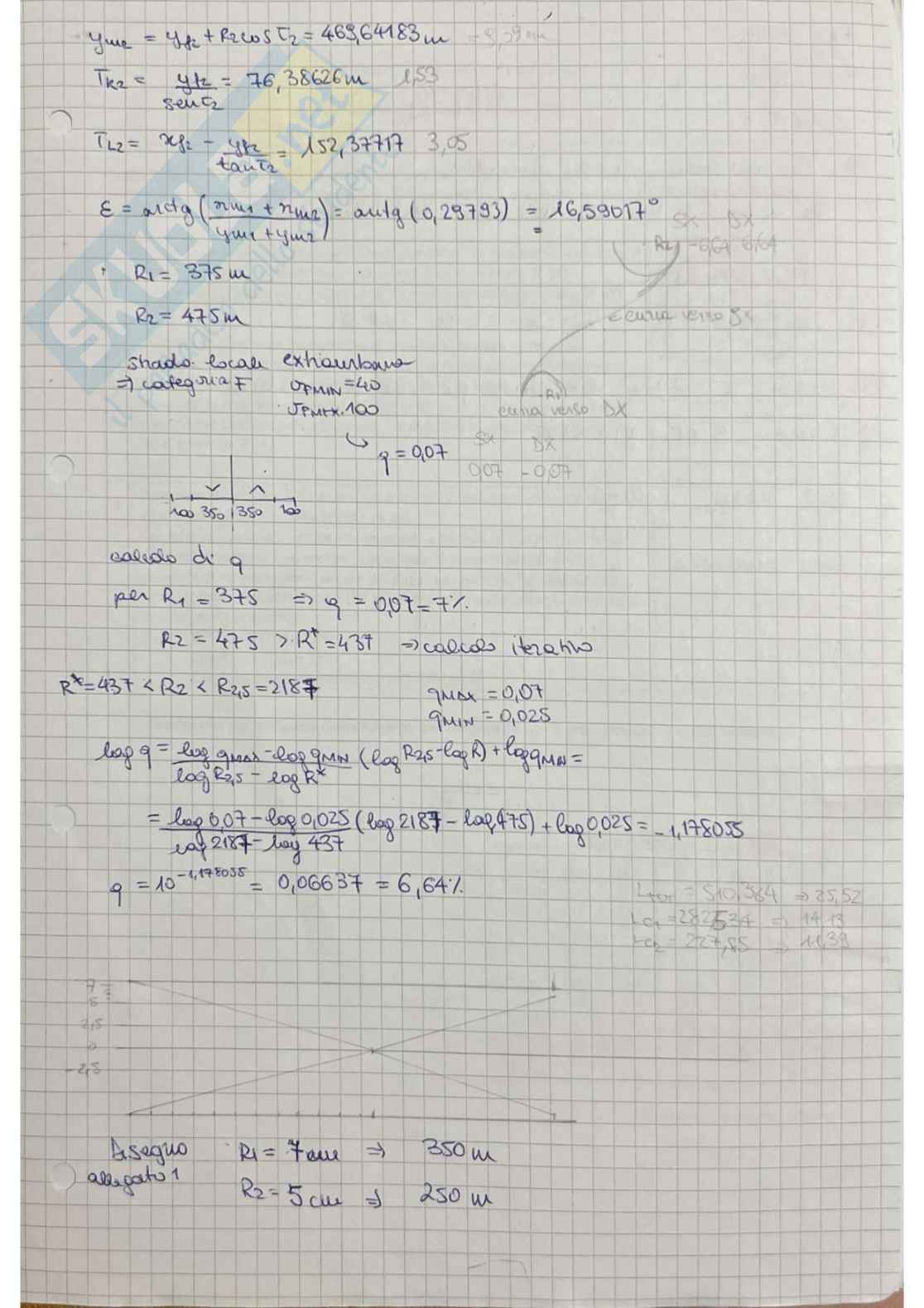 Prove d'esame svolte Infrastrutture viarie  Pag. 31