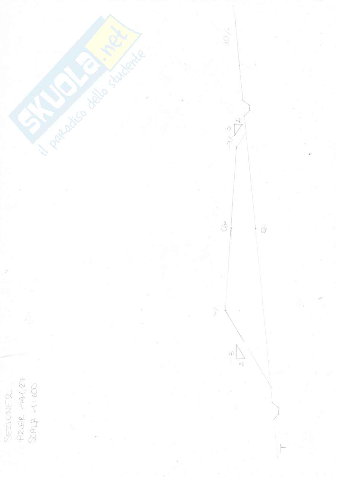 Prove d'esame svolte Infrastrutture viarie  Pag. 36