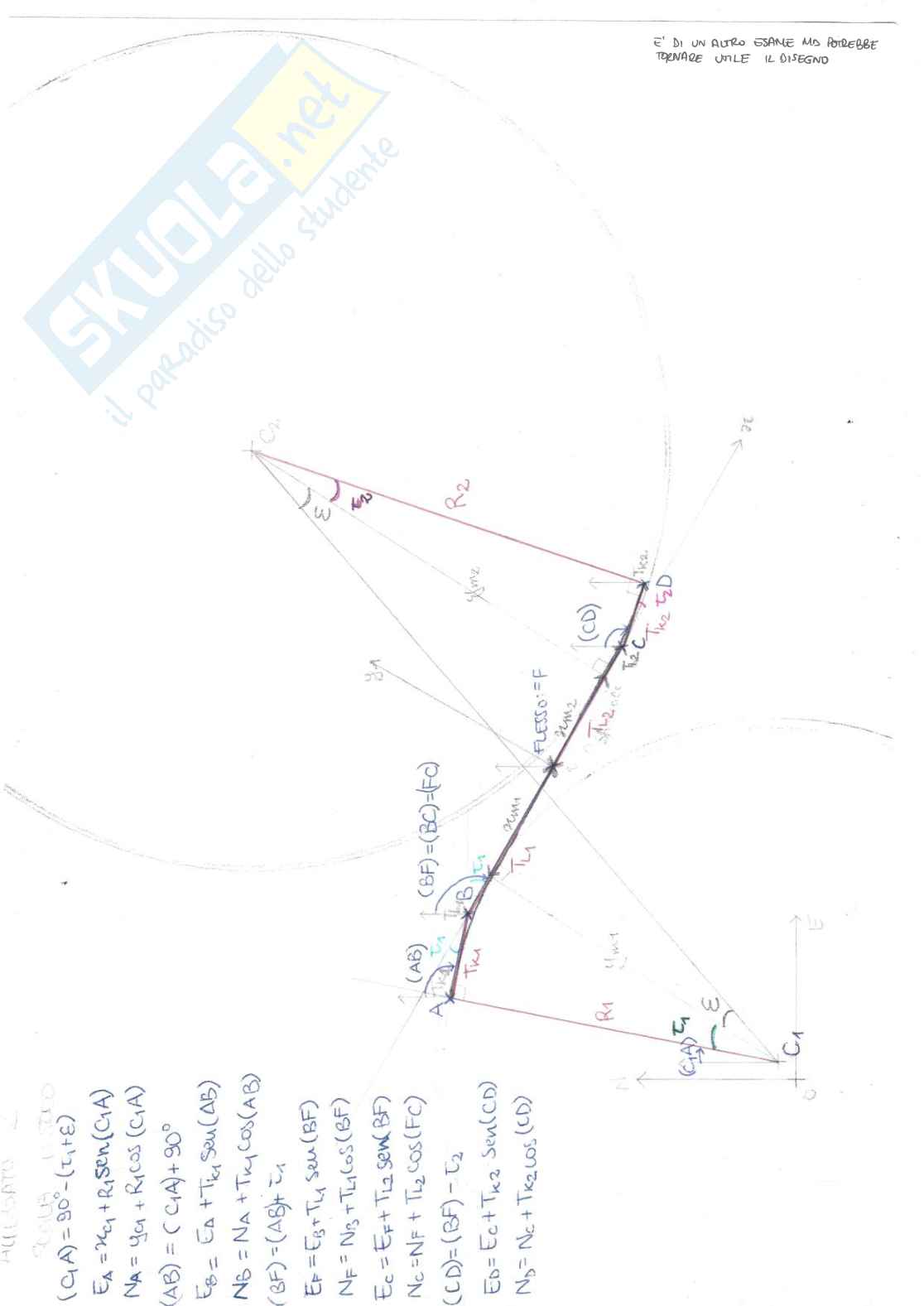 Prove d'esame svolte Infrastrutture viarie  Pag. 51