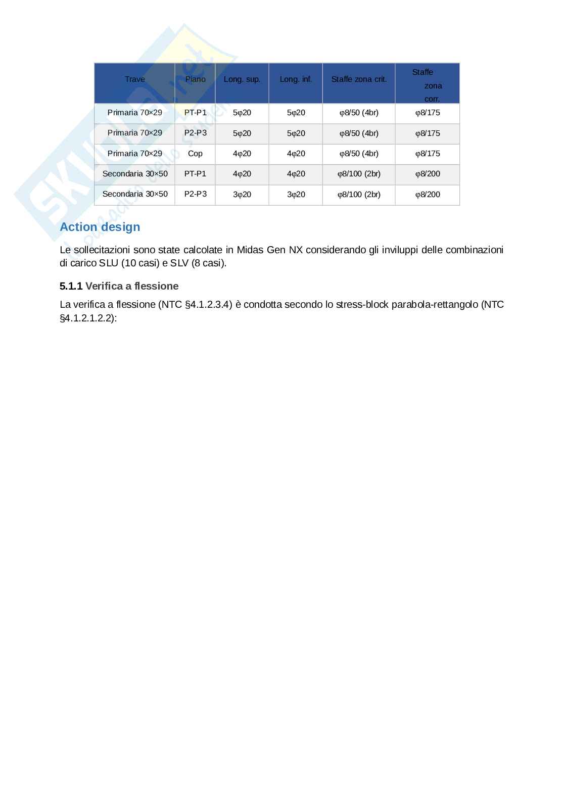 Esercitazione progetto Costruzioni in zona sismica  Pag. 16