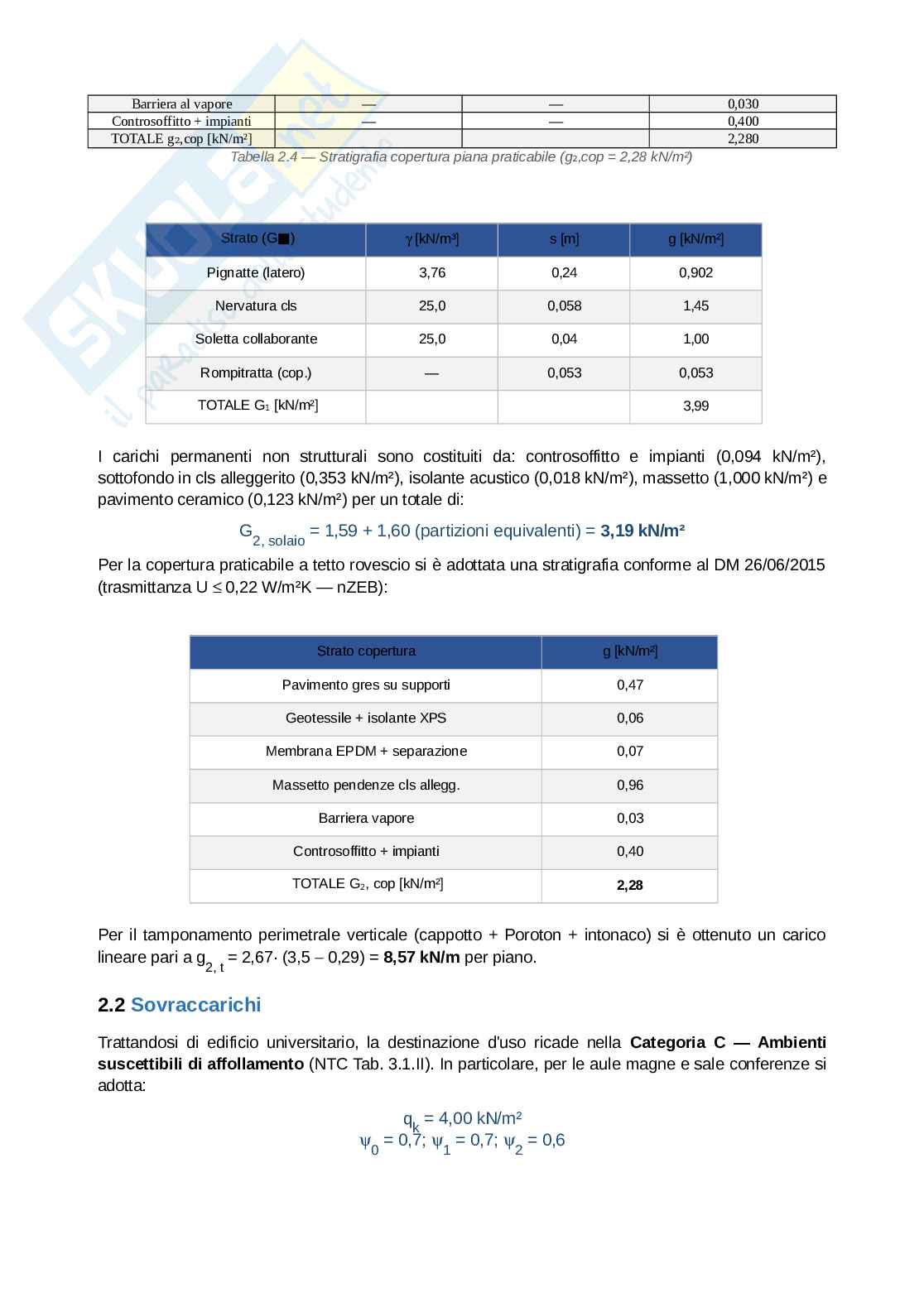 Esercitazione progetto Costruzioni in zona sismica  Pag. 6