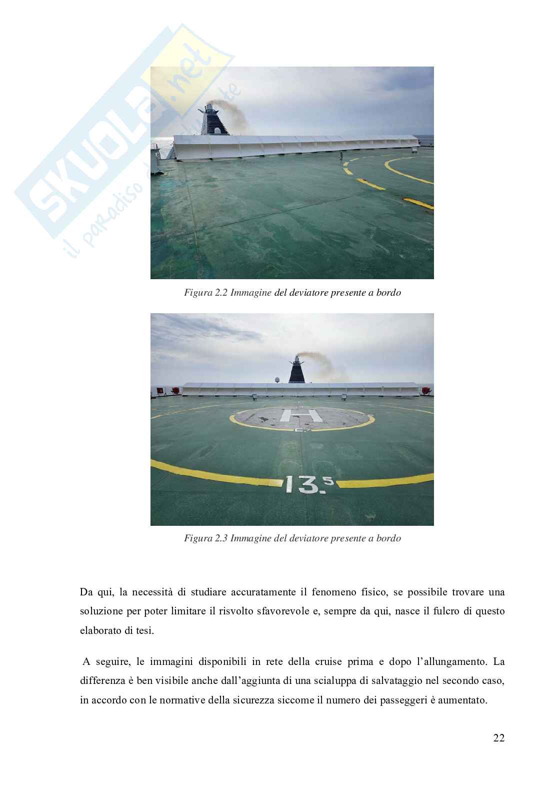 Valutazione del wind comfort su una Ro-pox di 250mt mediante codice di fluidodinamica computazionale Pag. 21