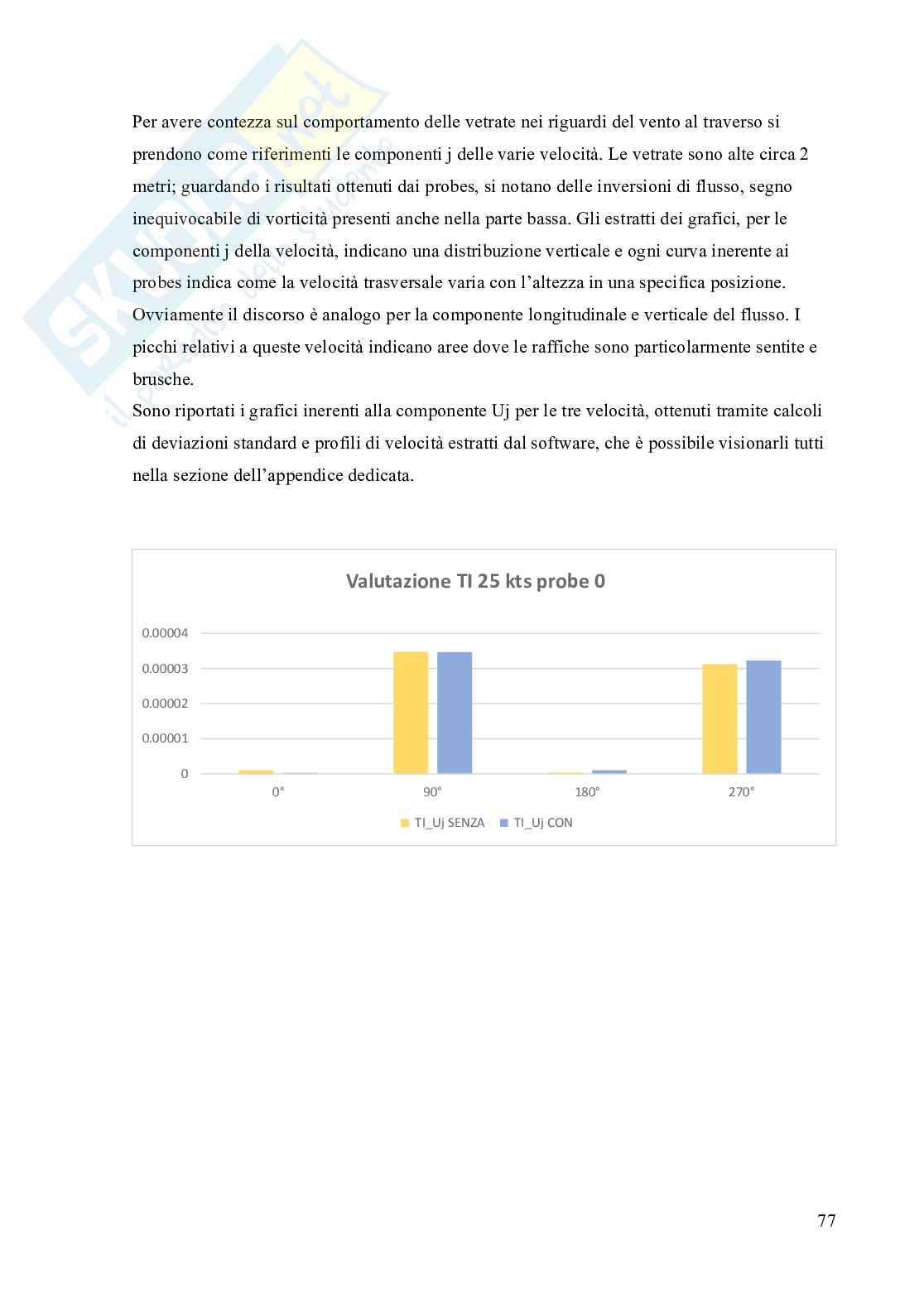 Valutazione del wind comfort su una Ro-pox di 250mt mediante codice di fluidodinamica computazionale Pag. 76