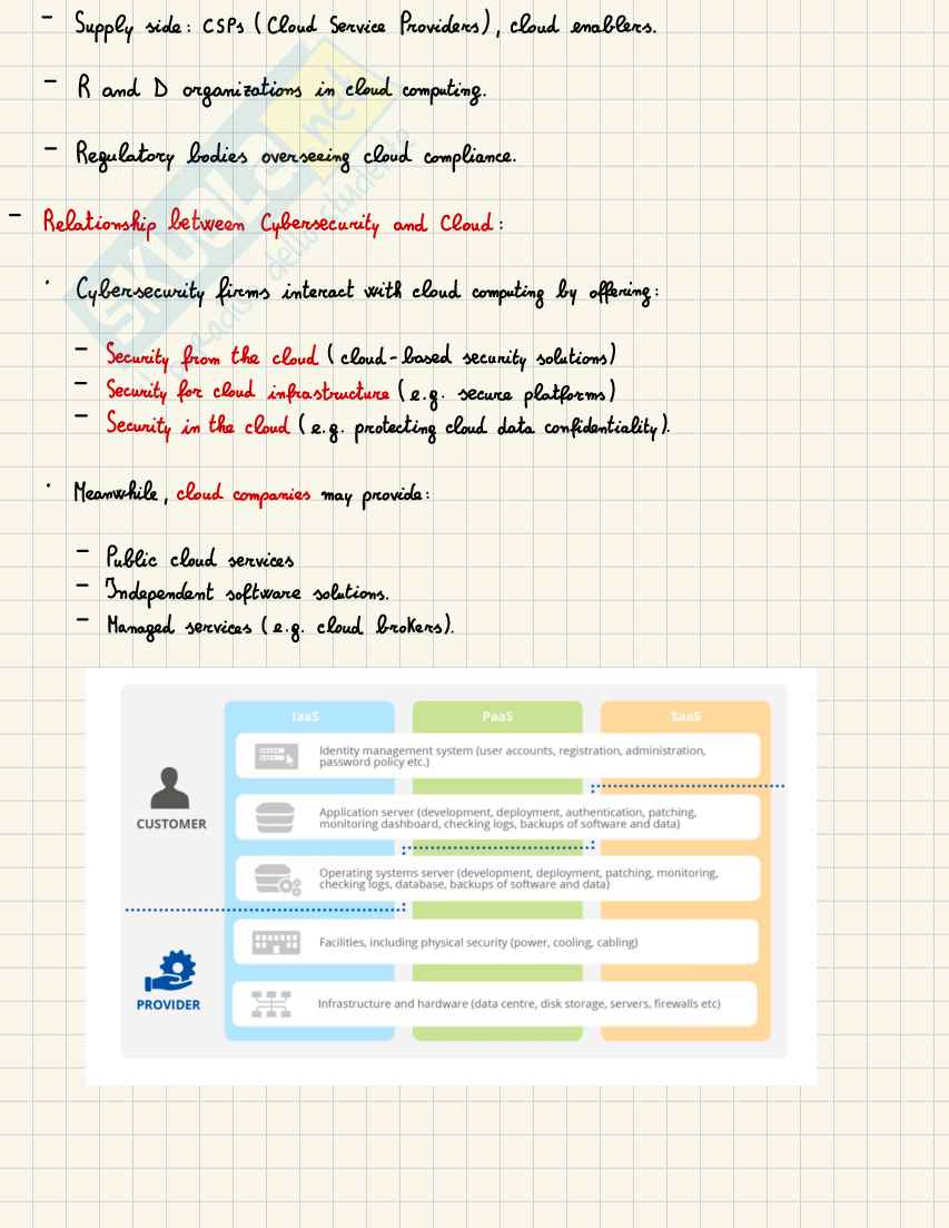 Appunti Information and technology law (parte 3) Pag. 16