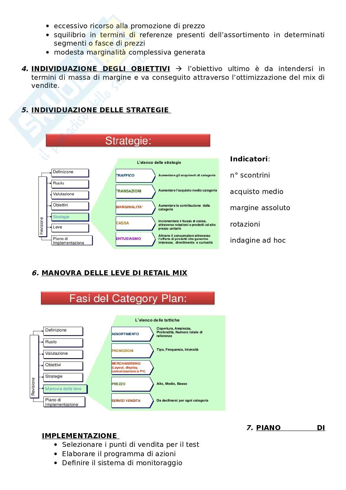 Marketing dei prodotti agroalimentari - Secondo parziale Pag. 16