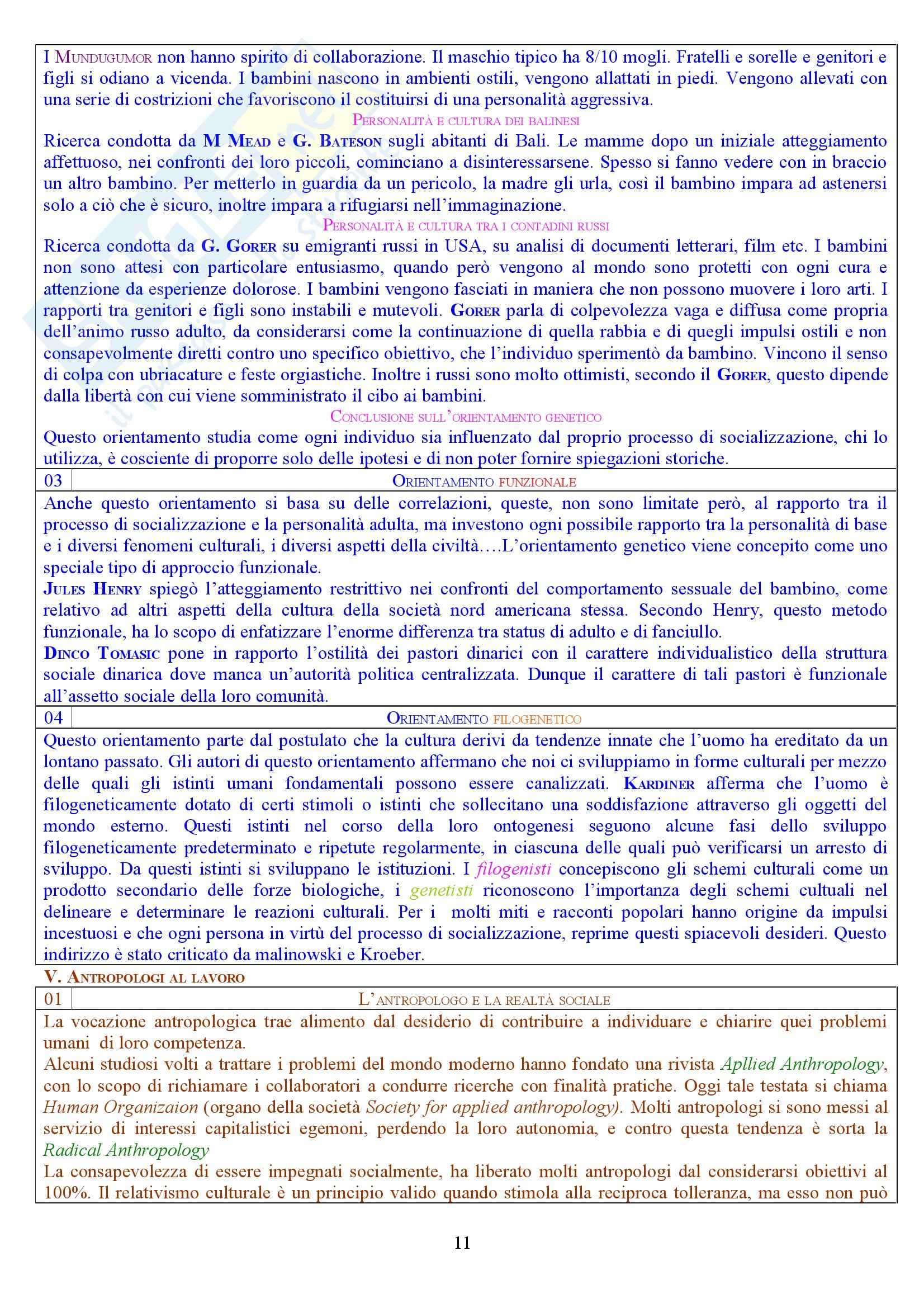 Manuale antropologia culturale Pag. 11