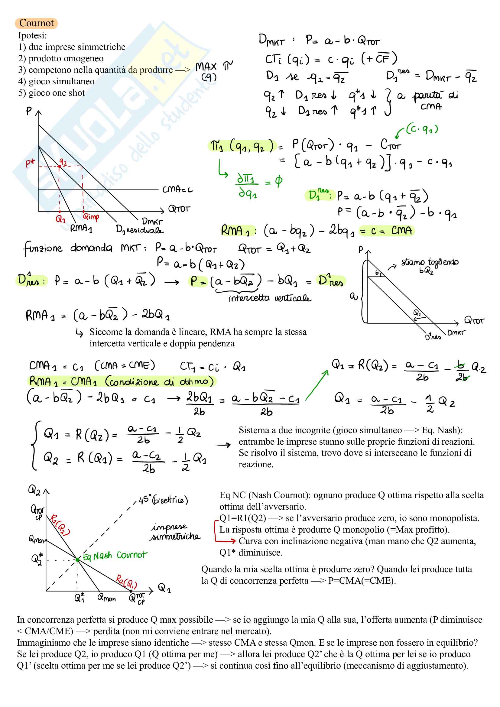 Appunti di microeconomia Pag. 36