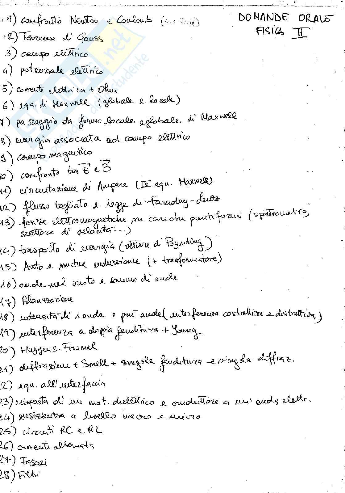 Appunti di Fisica II Pag. 1