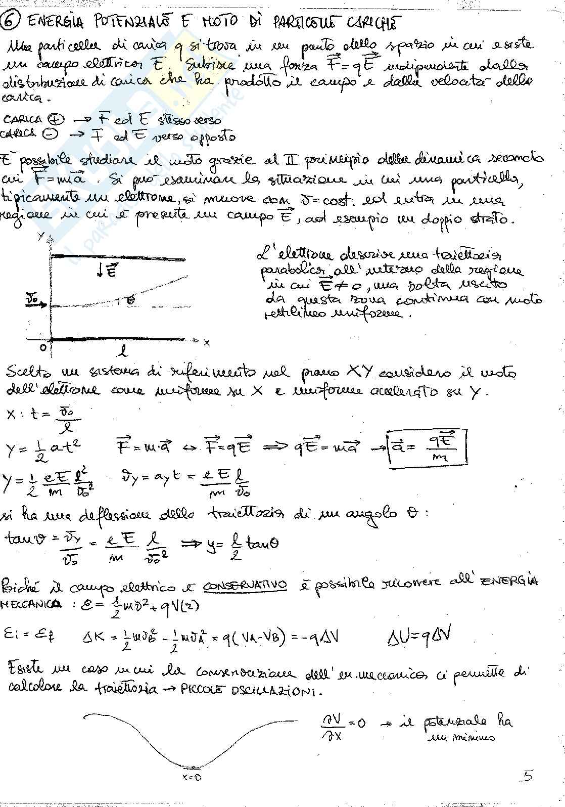 Appunti di Fisica II Pag. 11