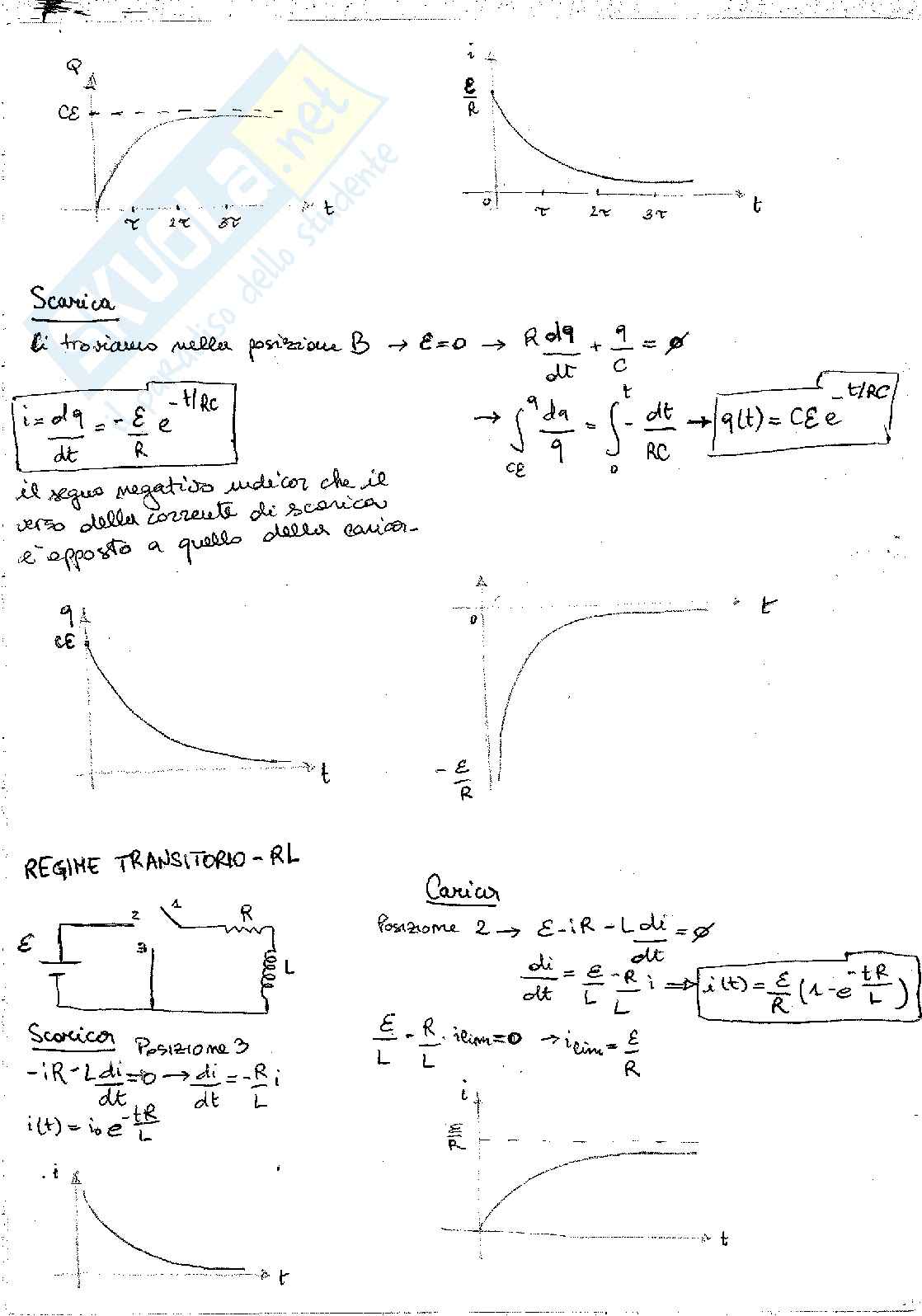 Appunti di Fisica II Pag. 36