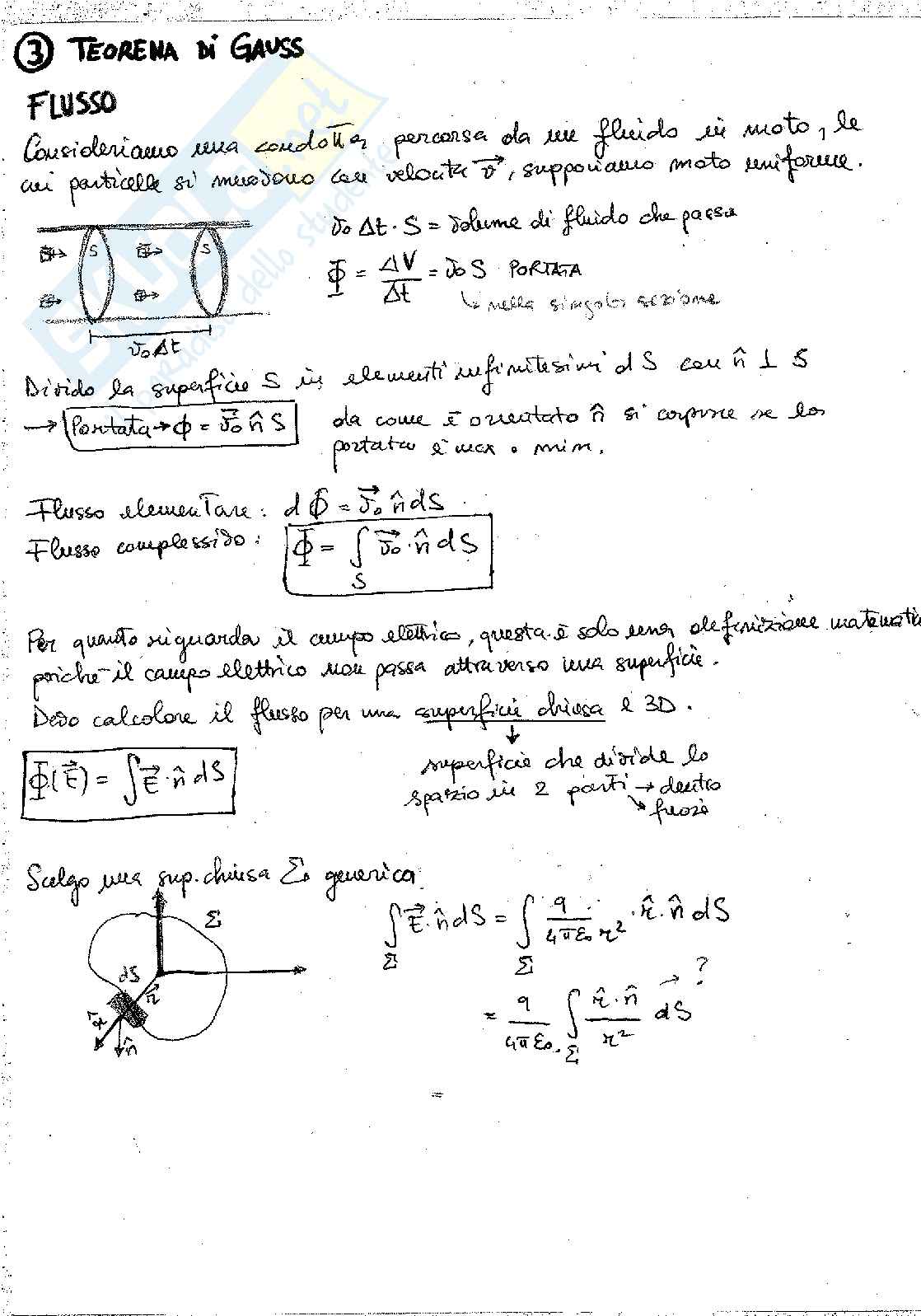 Appunti di Fisica II Pag. 6