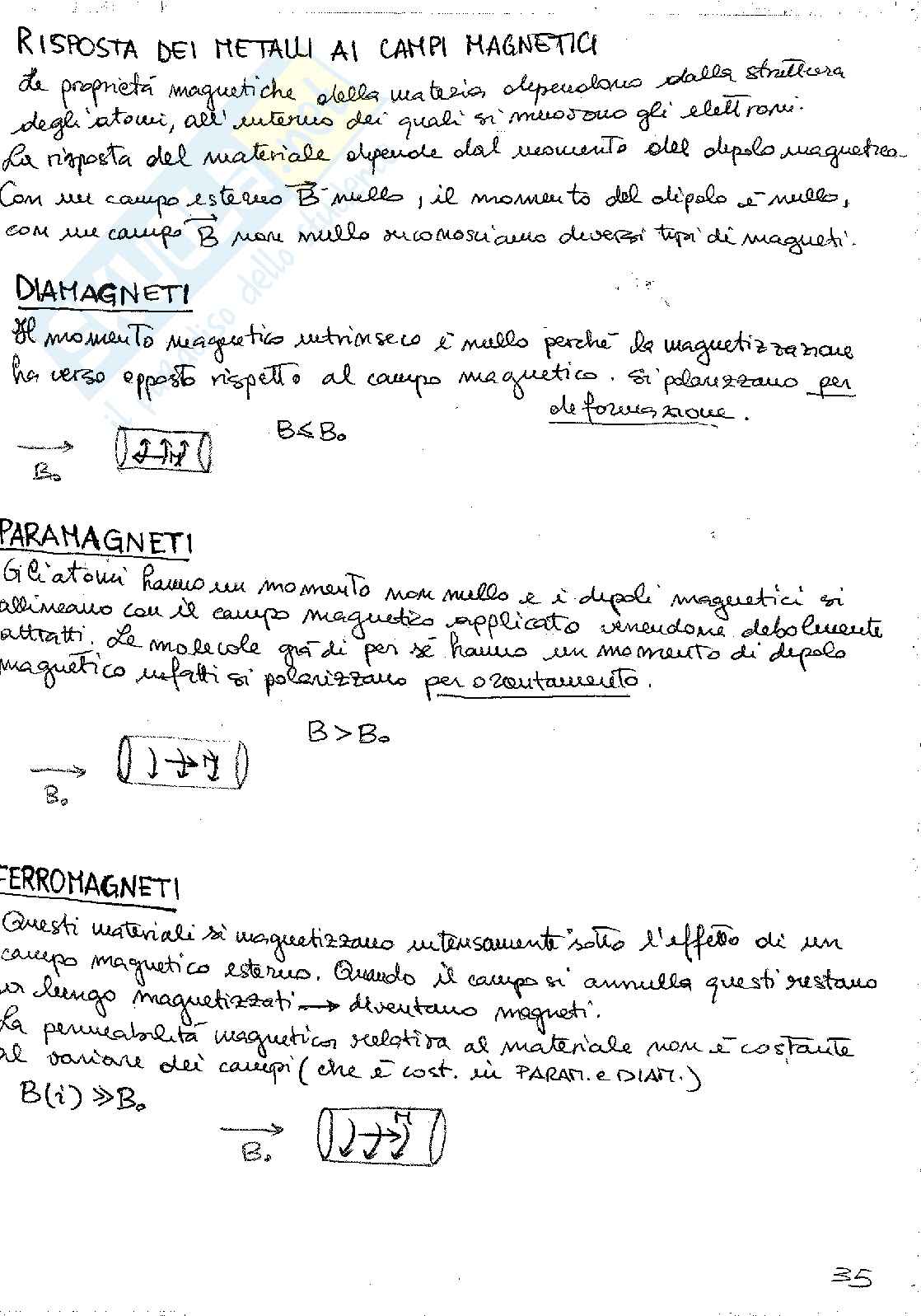 Appunti di Fisica II Pag. 71