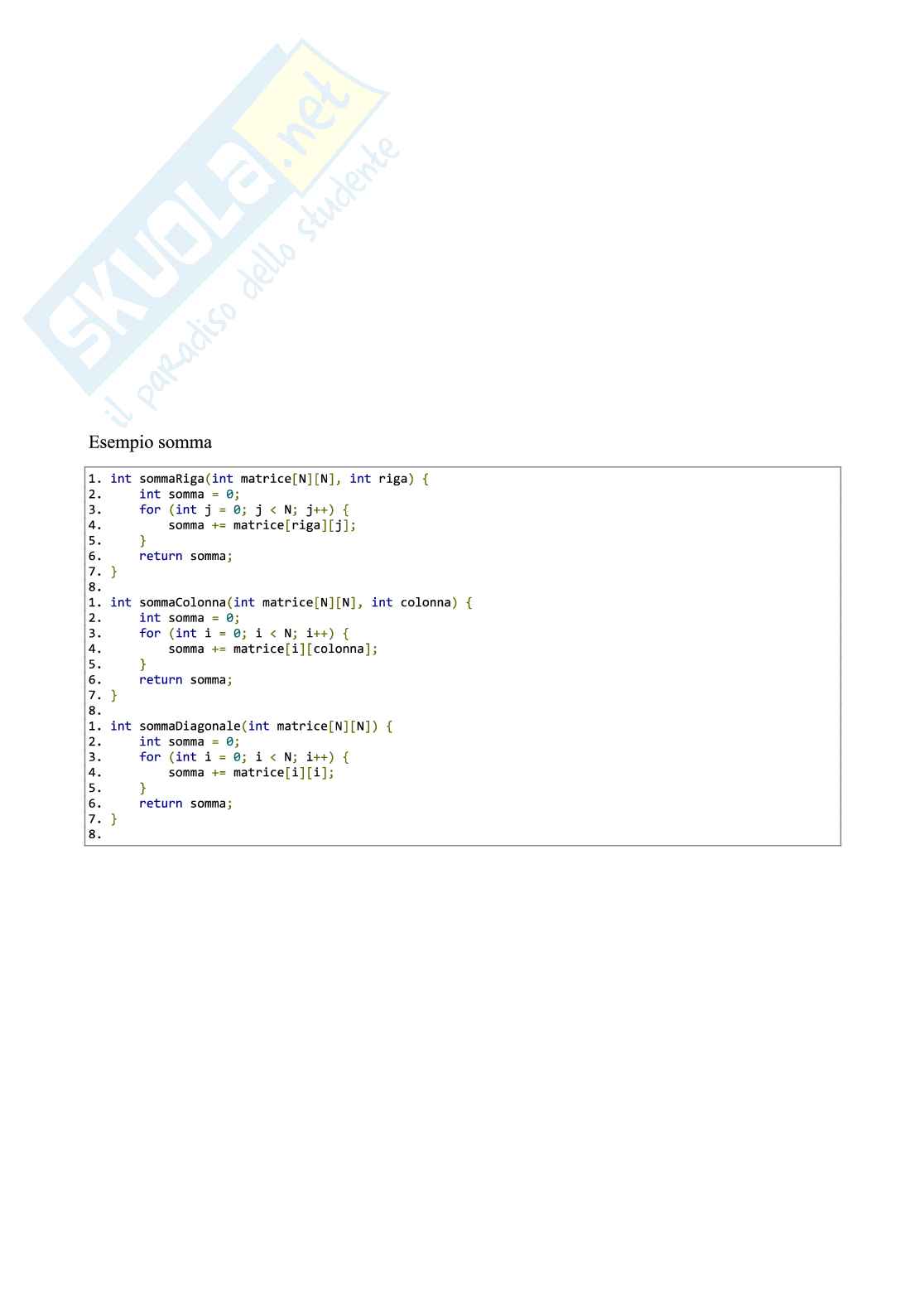 Resoconto, approfondimenti e appunti C++ Pag. 61