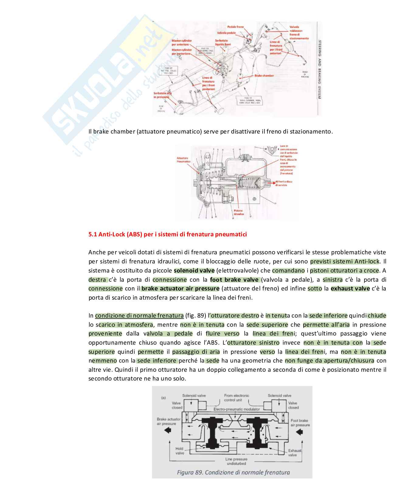 Simulazione di componenti e sistemi idraulici per applicazioni veicolo (parte 2) Pag. 1