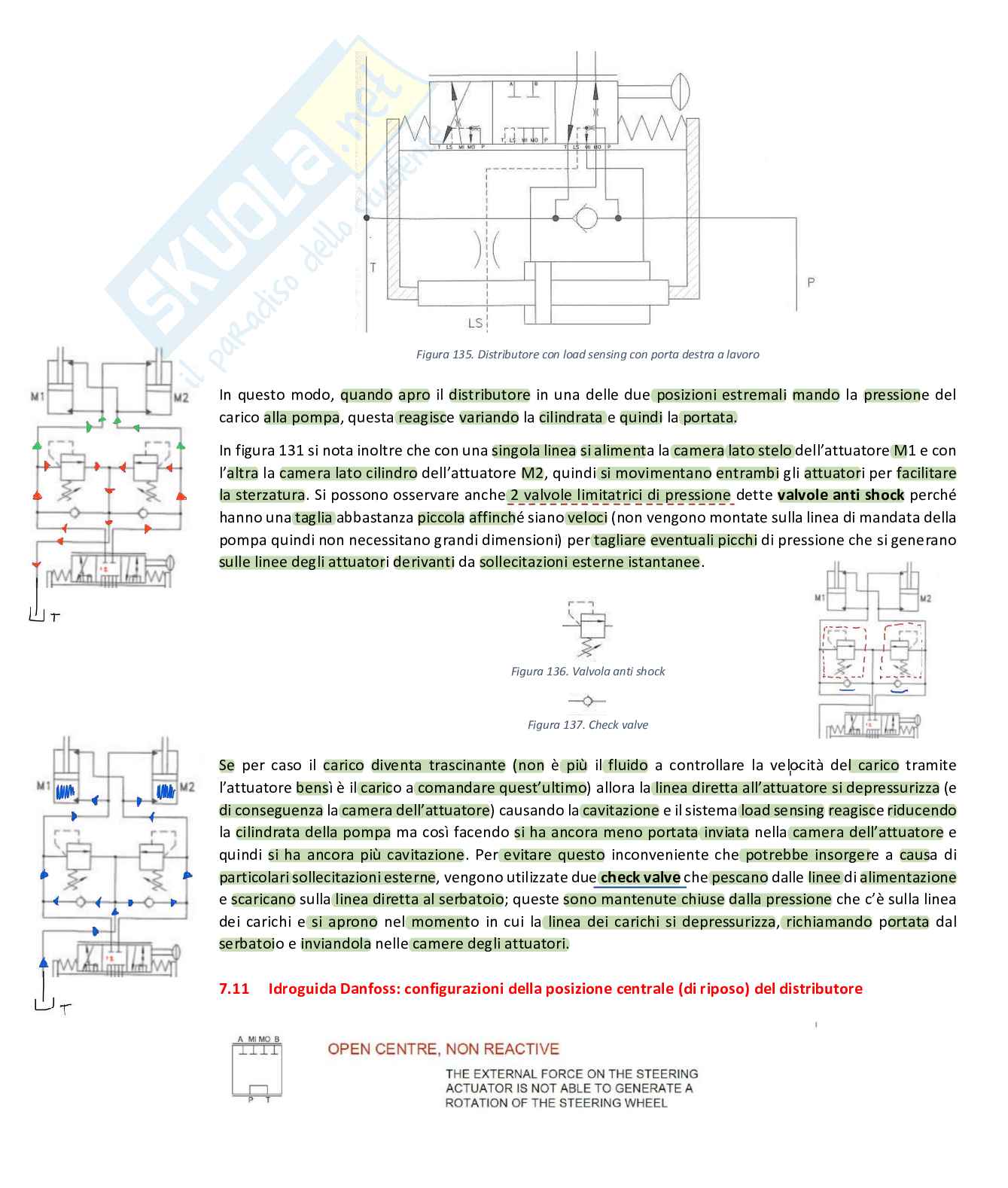 Simulazione di componenti e sistemi idraulici per applicazioni veicolo (parte 2) Pag. 31