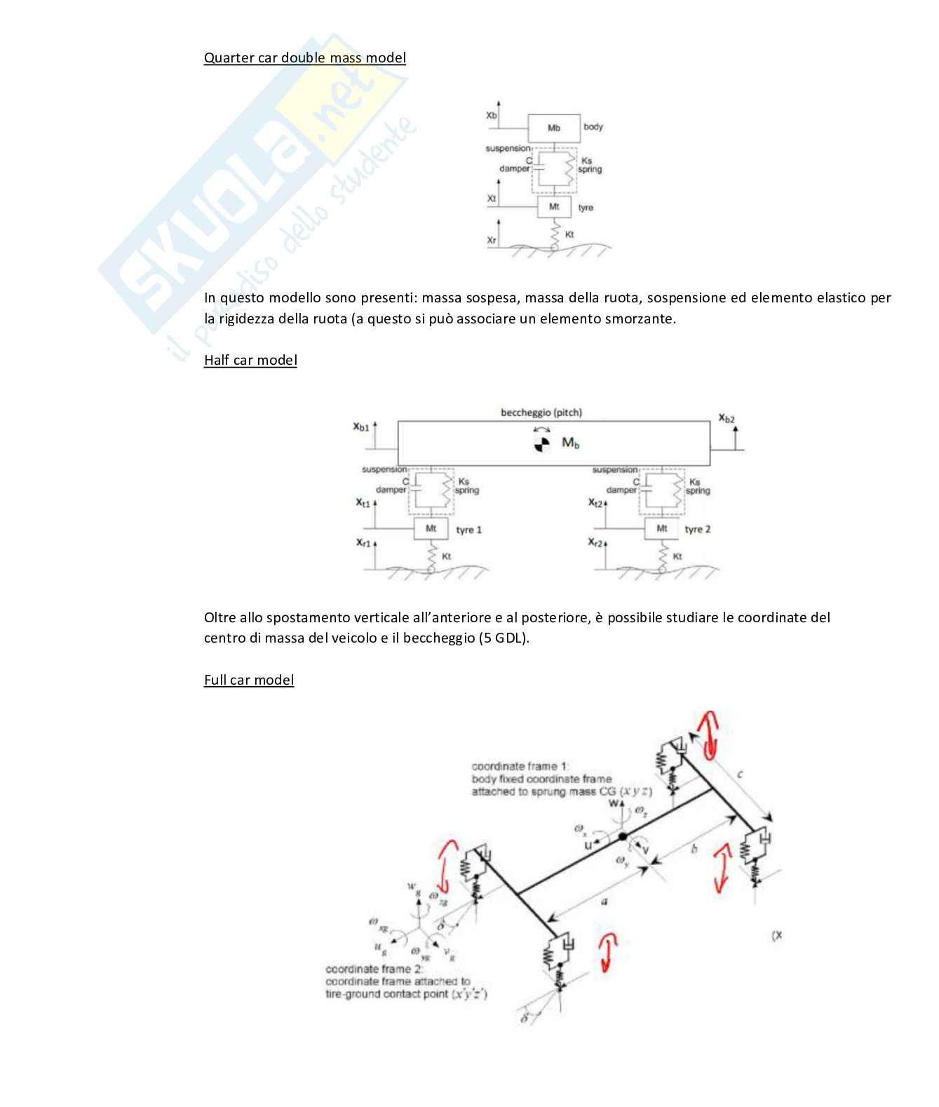 Simulazione di componenti e sistemi idraulici per applicazioni veicolo (parte 2) Pag. 46