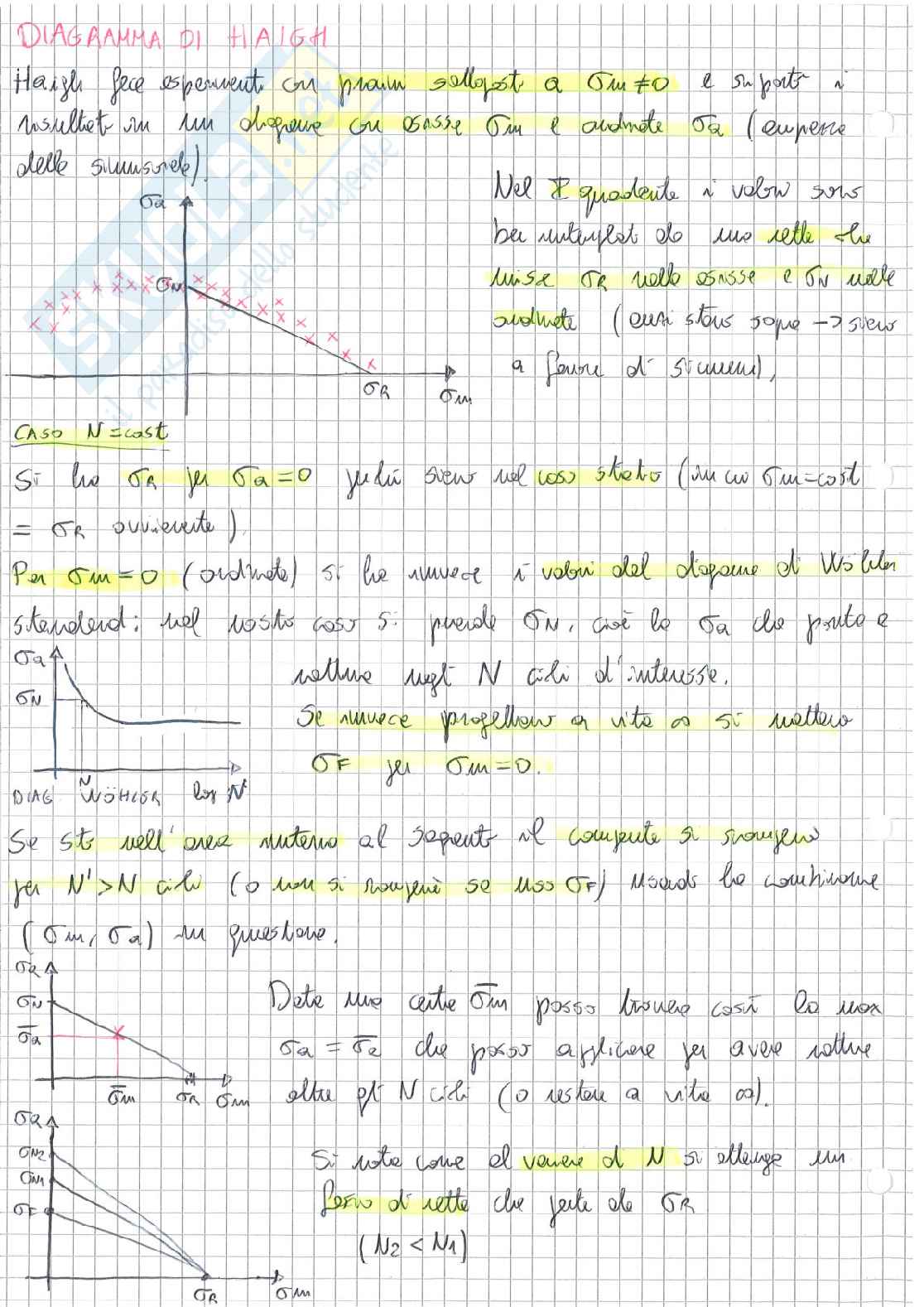 Appunti riscritti di Costruzione di macchine Pag. 36