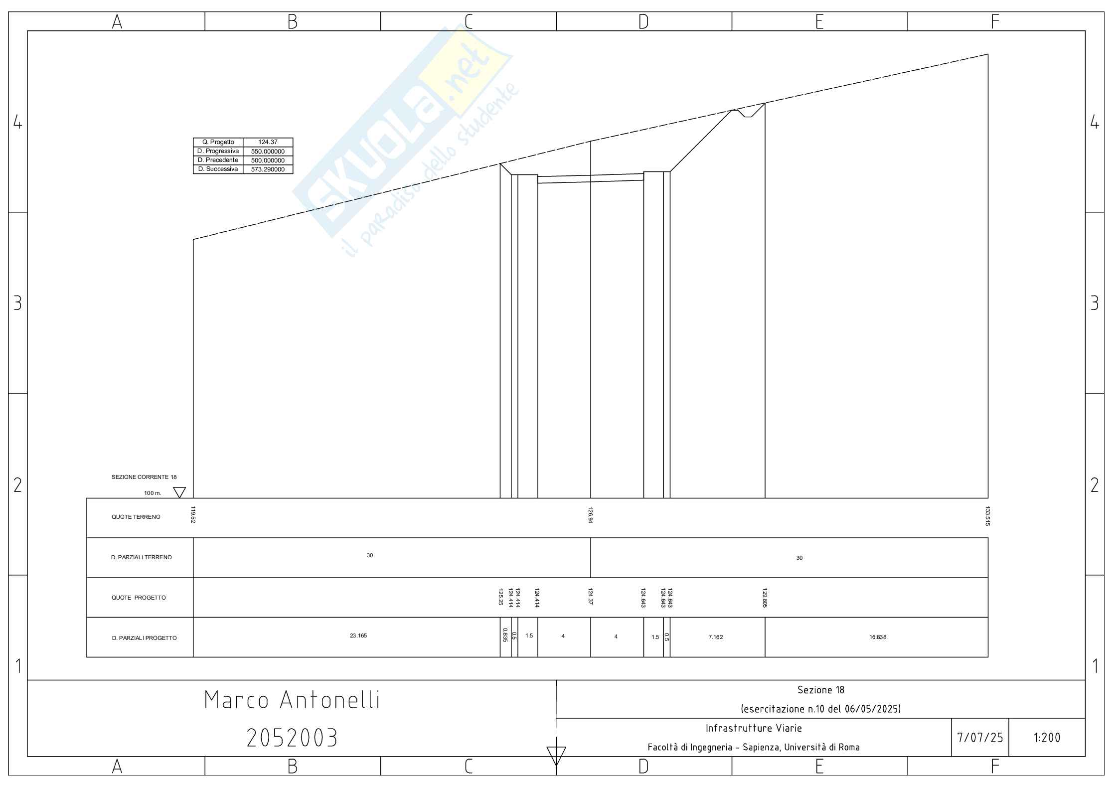 Relazioni delle 10 esercitazioni di Infrastrutture viarie Pag. 46