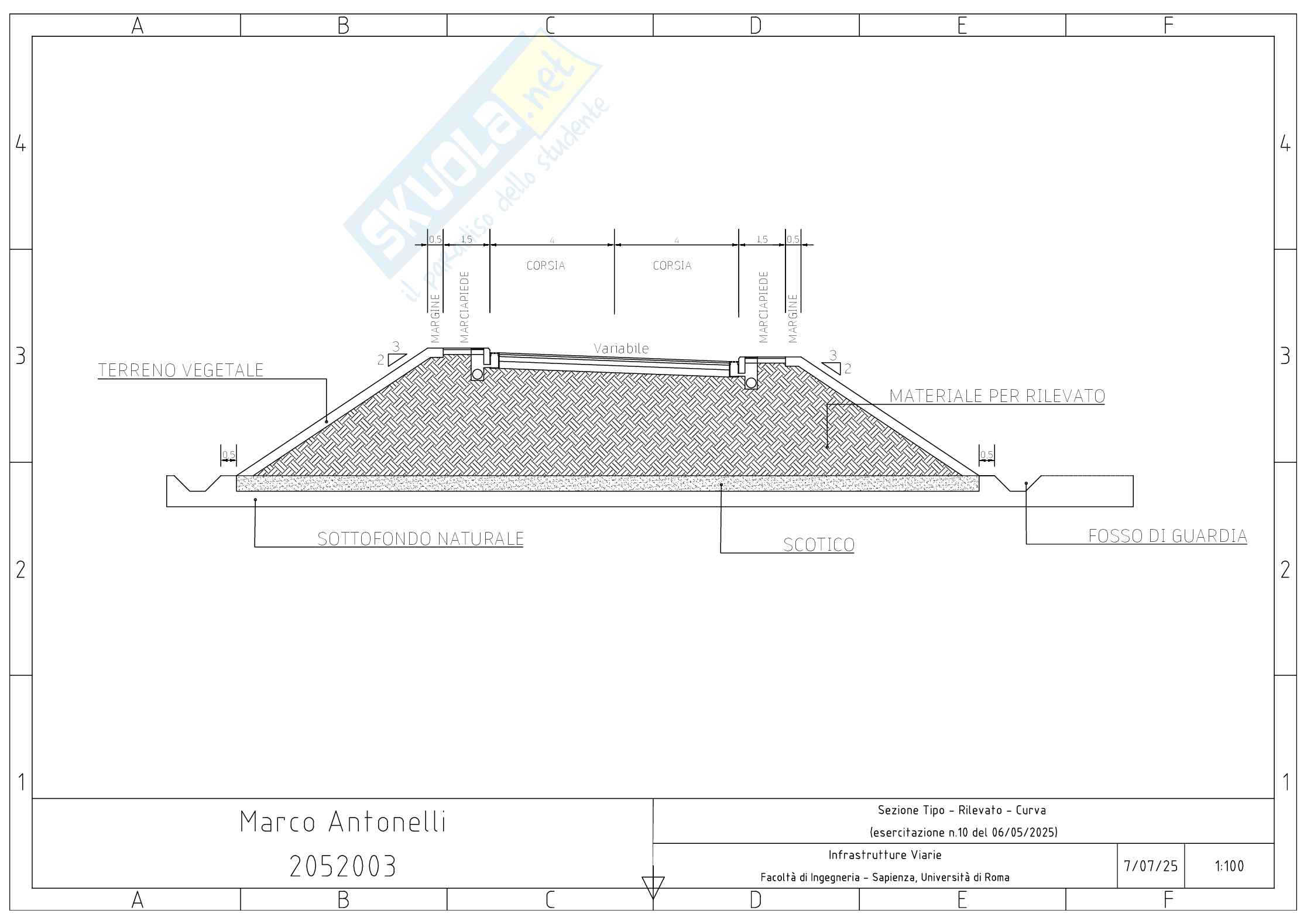 Relazioni delle 10 esercitazioni di Infrastrutture viarie Pag. 51