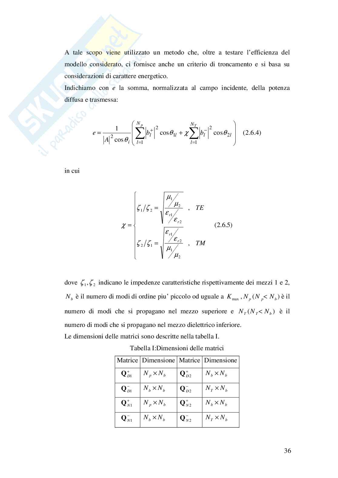 Diffusione da superfici frattali: il metodo delle condizioni al contorno estese Pag. 36