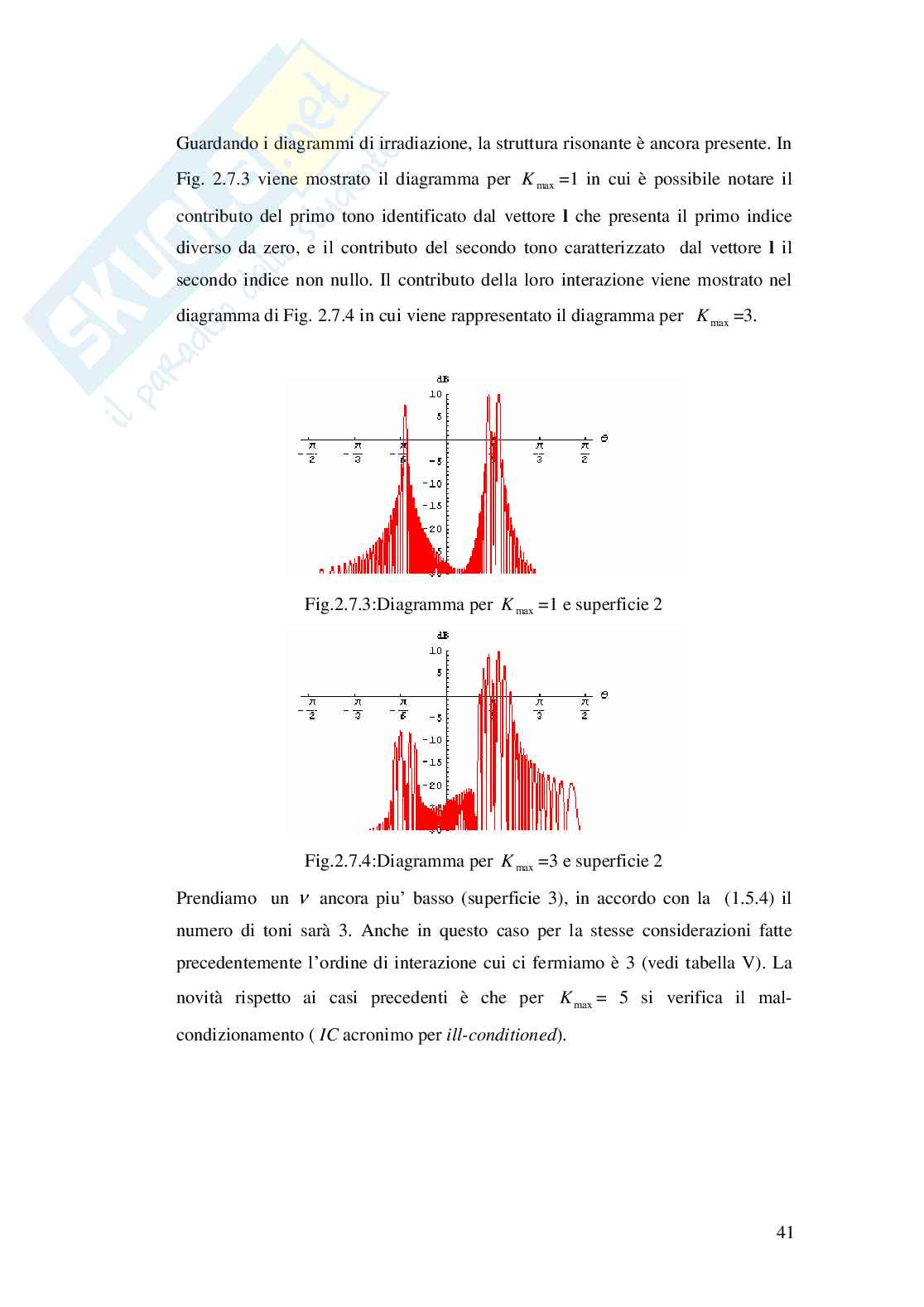 Diffusione da superfici frattali: il metodo delle condizioni al contorno estese Pag. 41