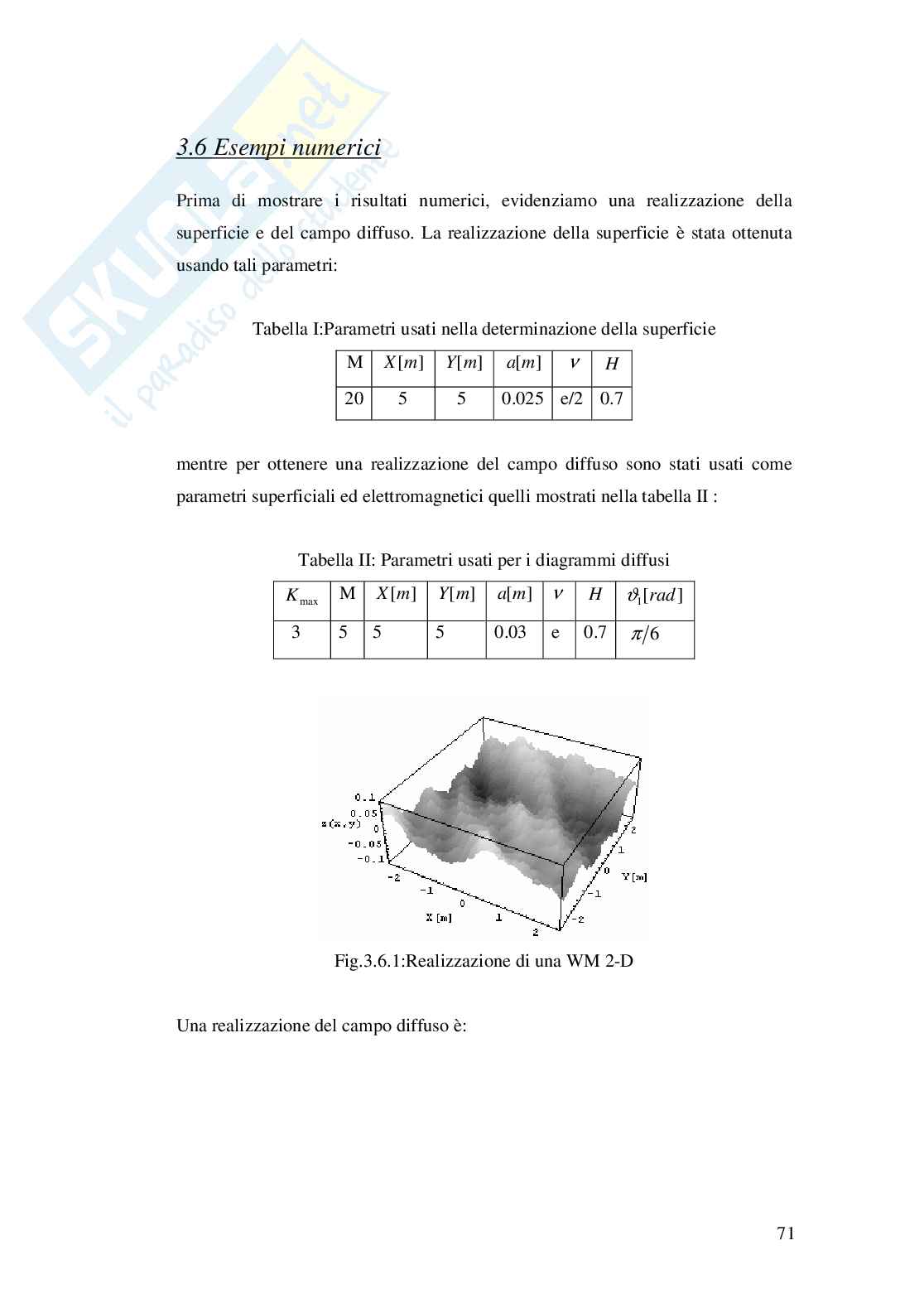 Diffusione da superfici frattali: il metodo delle condizioni al contorno estese Pag. 71