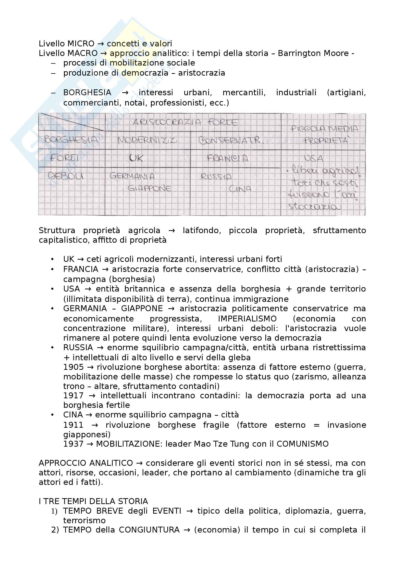 Lezioni, Teoria dello sviluppo politico Pag. 1