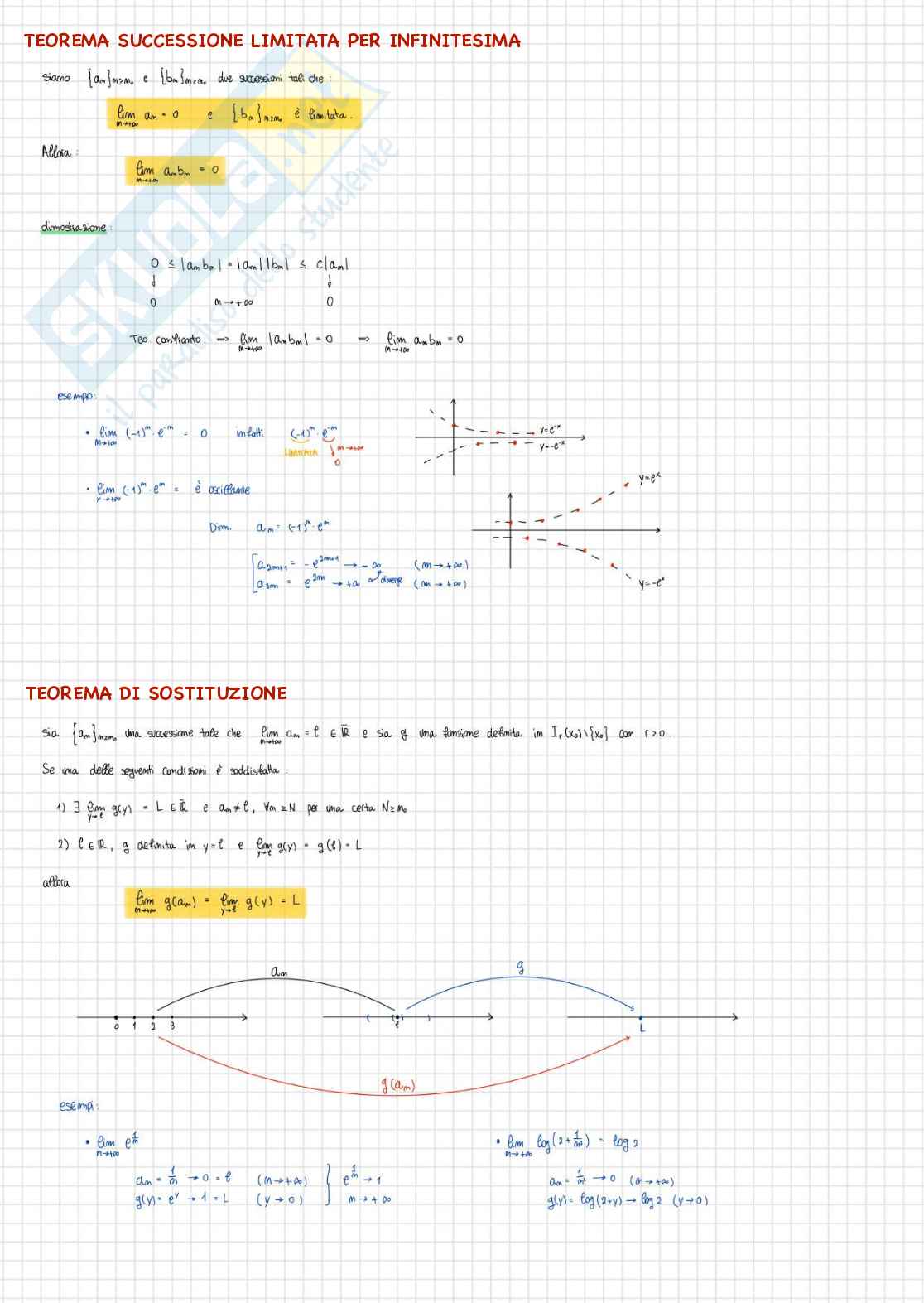Analisi matematica I Pag. 36