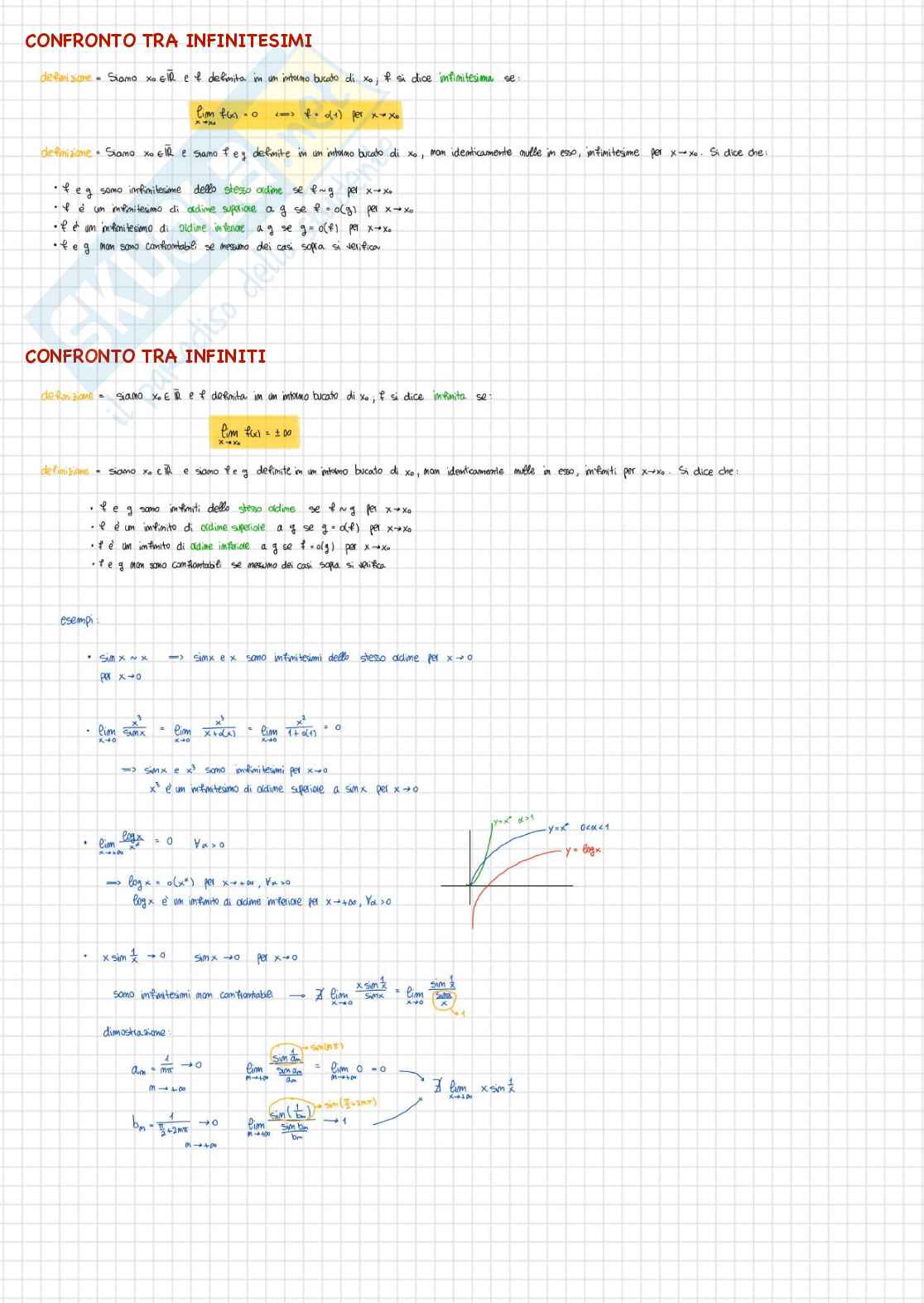 Analisi matematica I Pag. 41