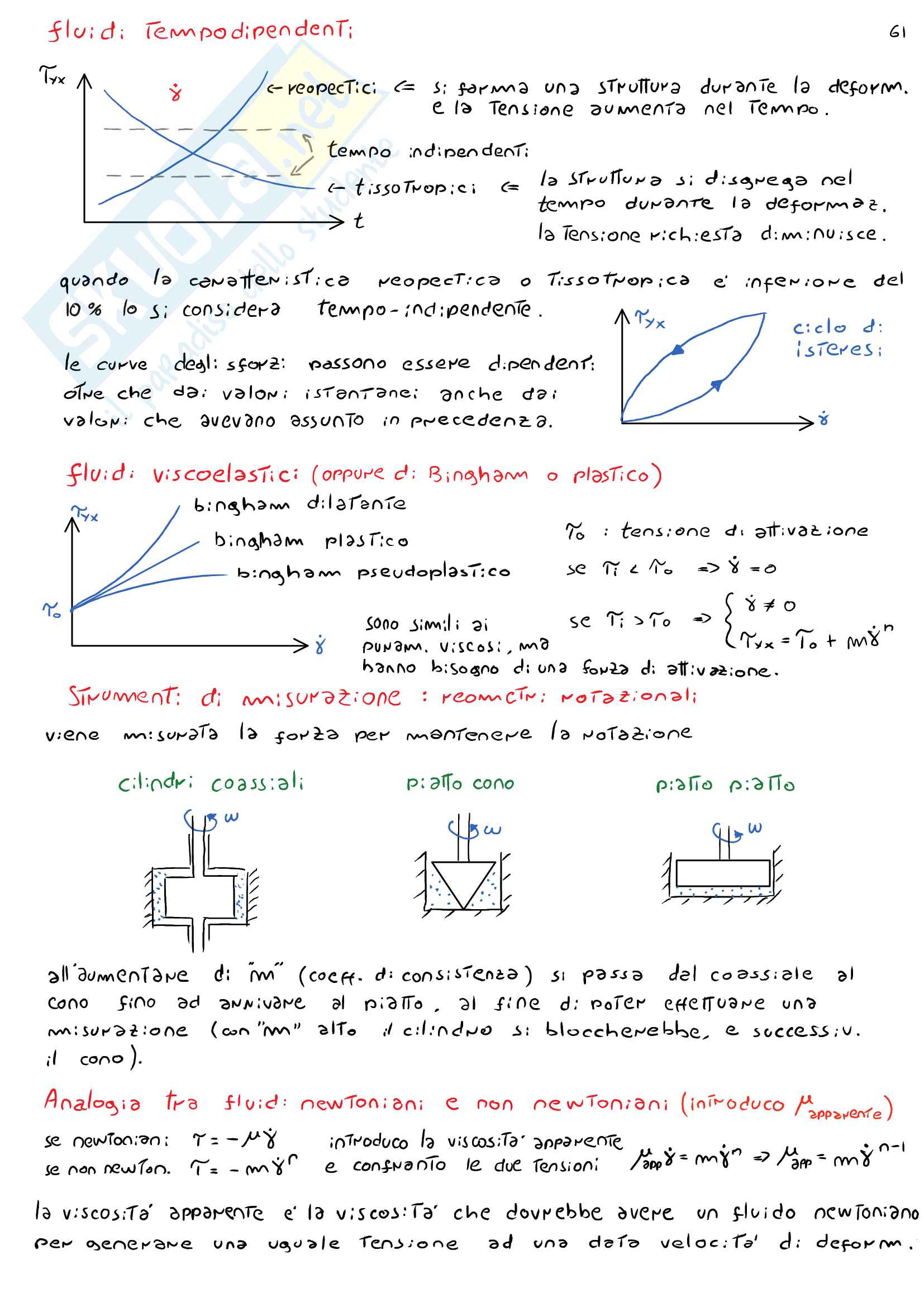 Heat and mass transfer Pag. 61