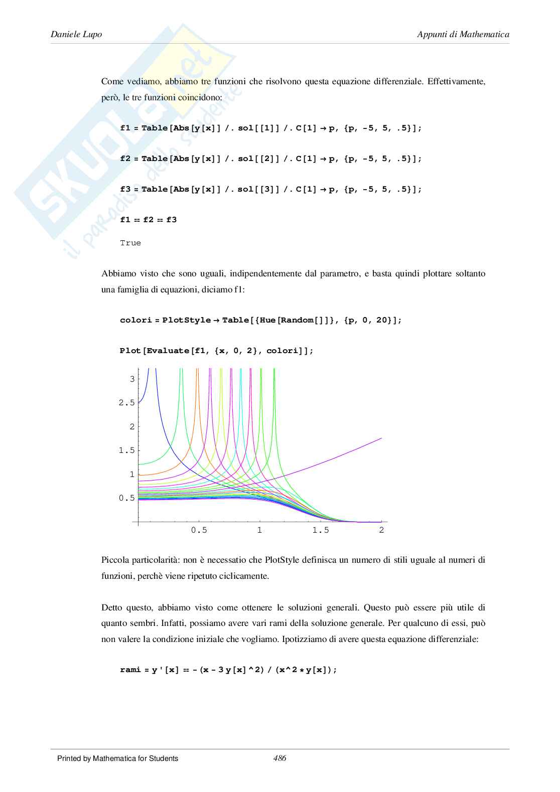 Manuale di Mathematica 11 Pag. 11