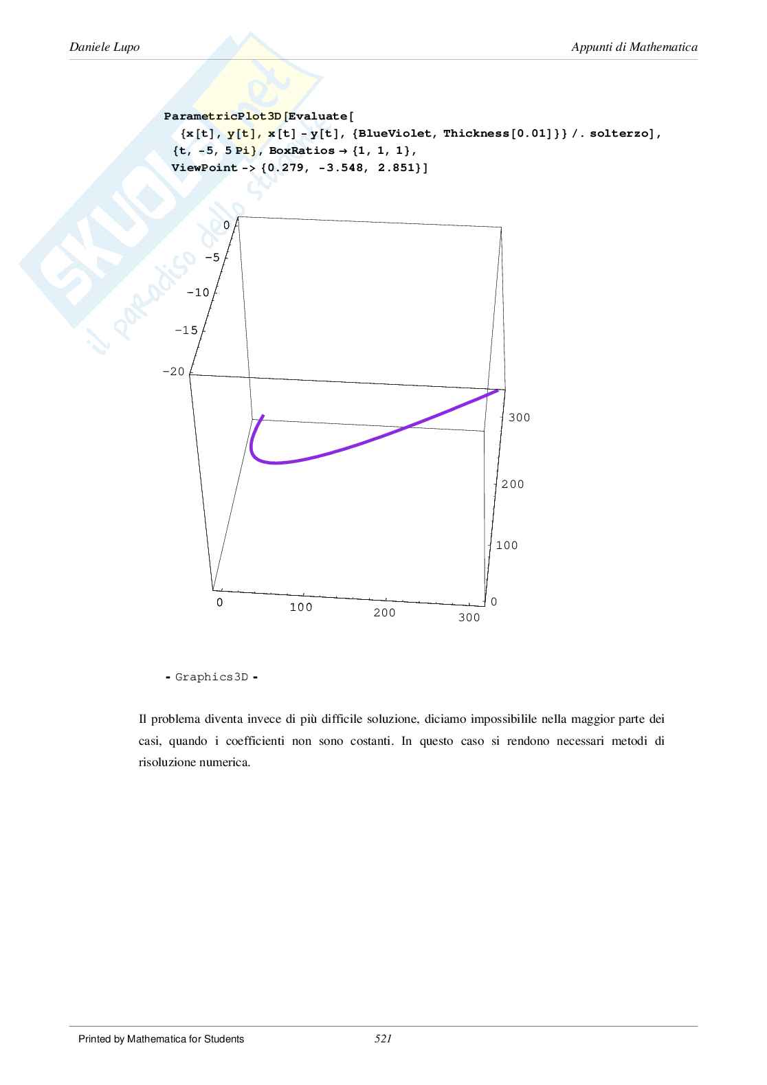 Manuale di Mathematica 11 Pag. 46