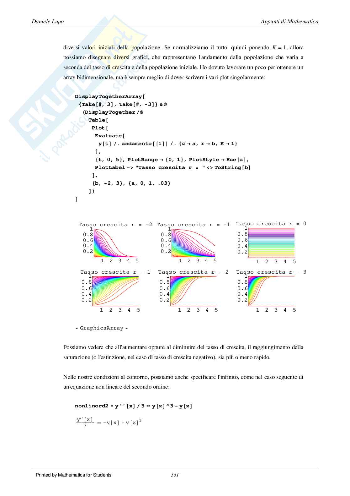 Manuale di Mathematica 11 Pag. 56