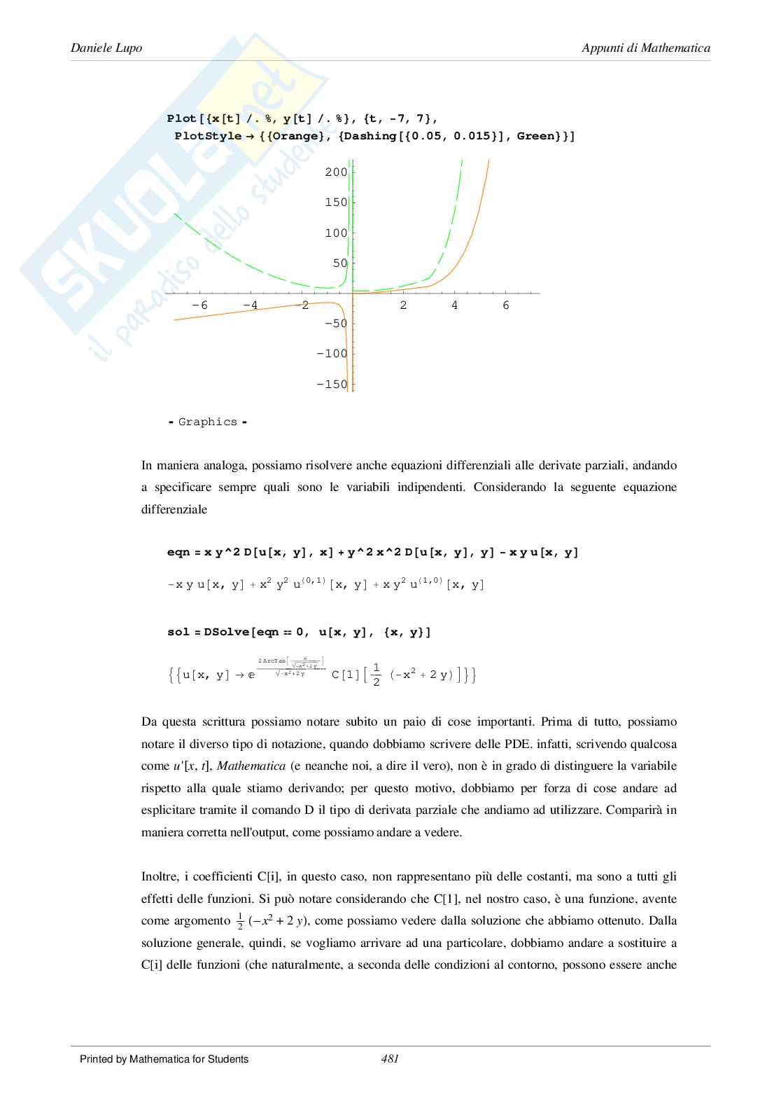 Manuale di Mathematica 11 Pag. 6