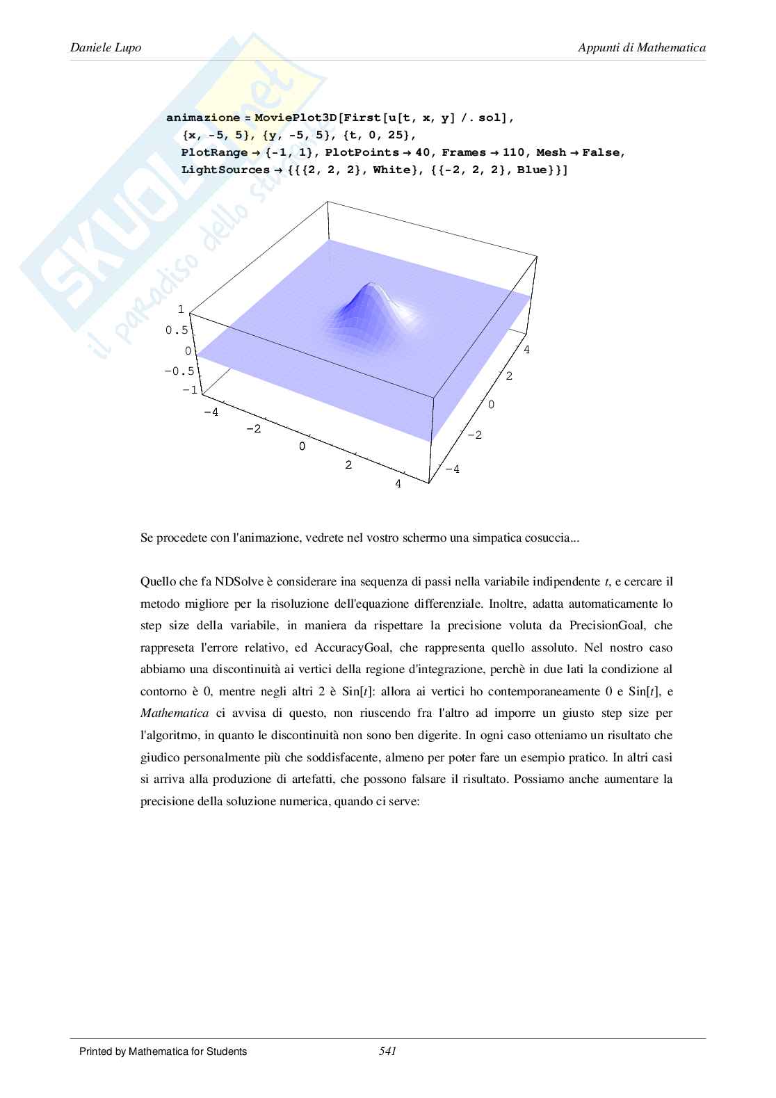 Manuale di Mathematica 11 Pag. 66