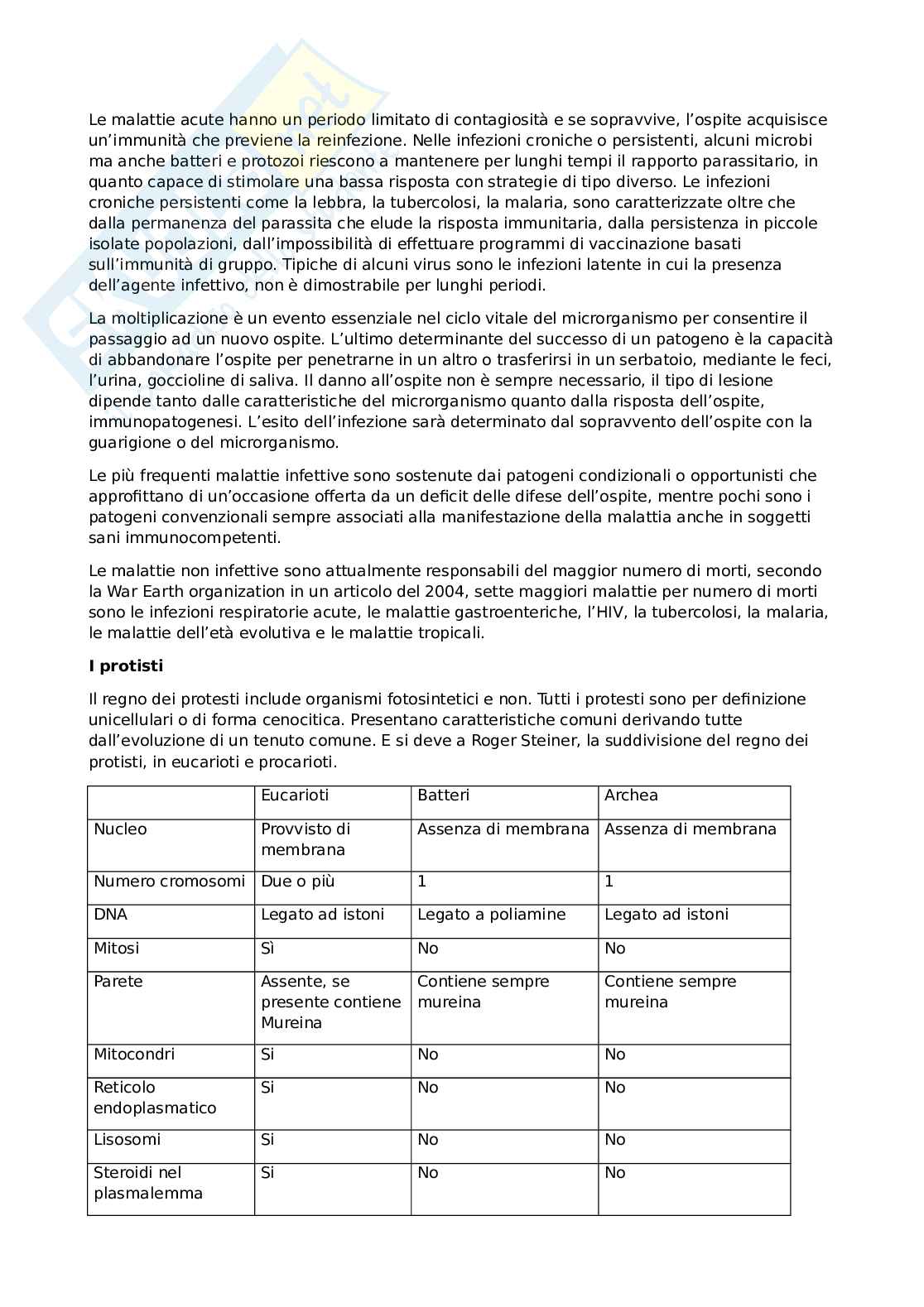 Microbiologia  Pag. 6
